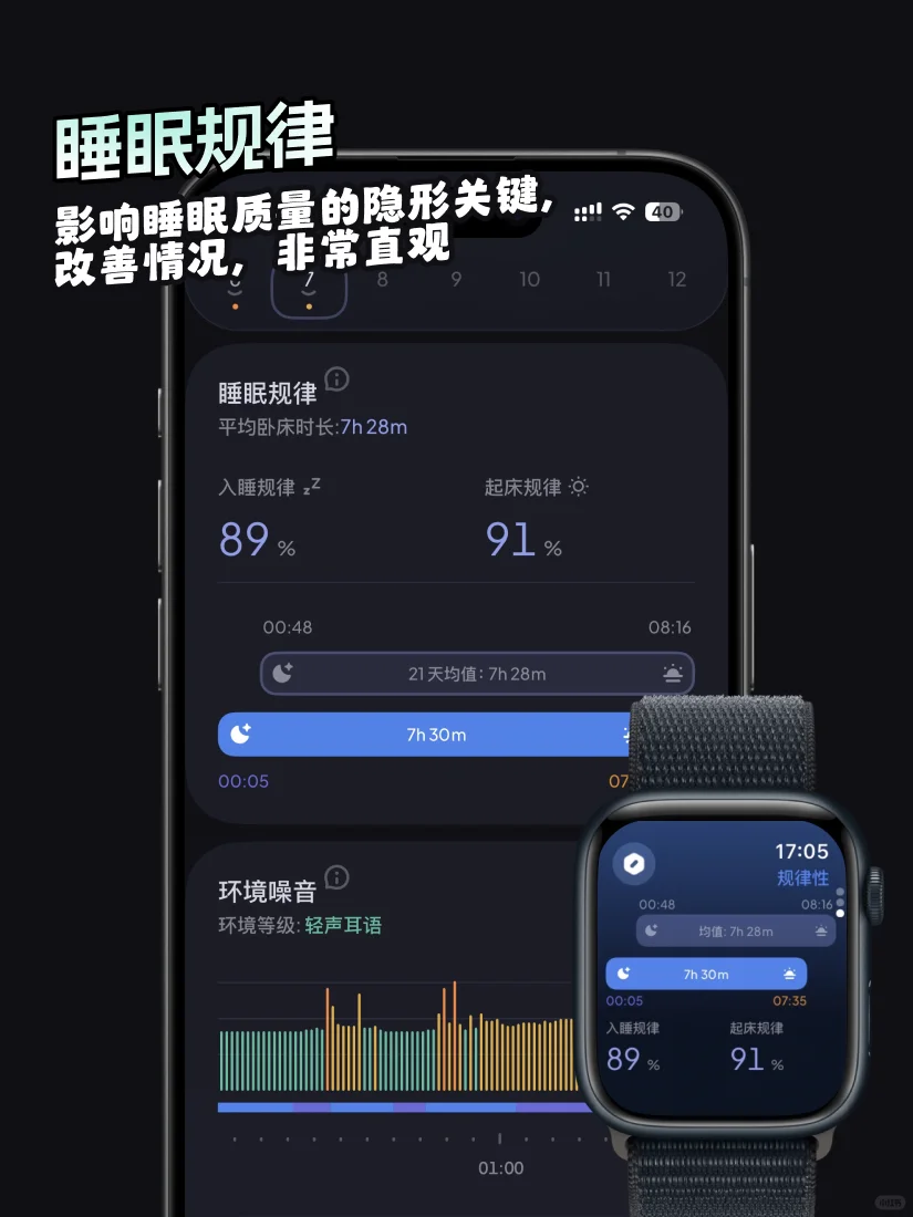 ⌚️苹果手表 APP 即将上线！送福利！