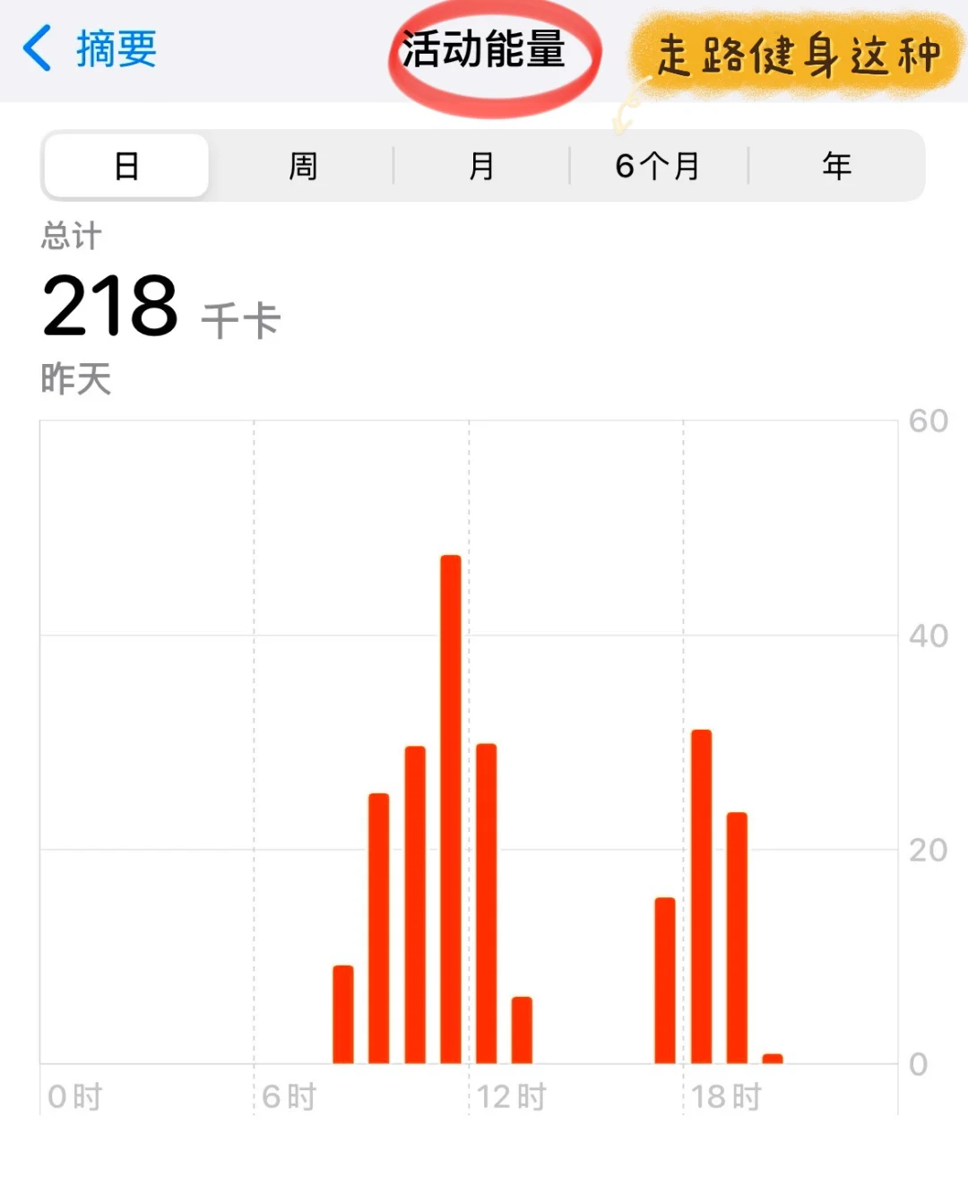 0成本产后逆袭🔥玩好这几个app就够