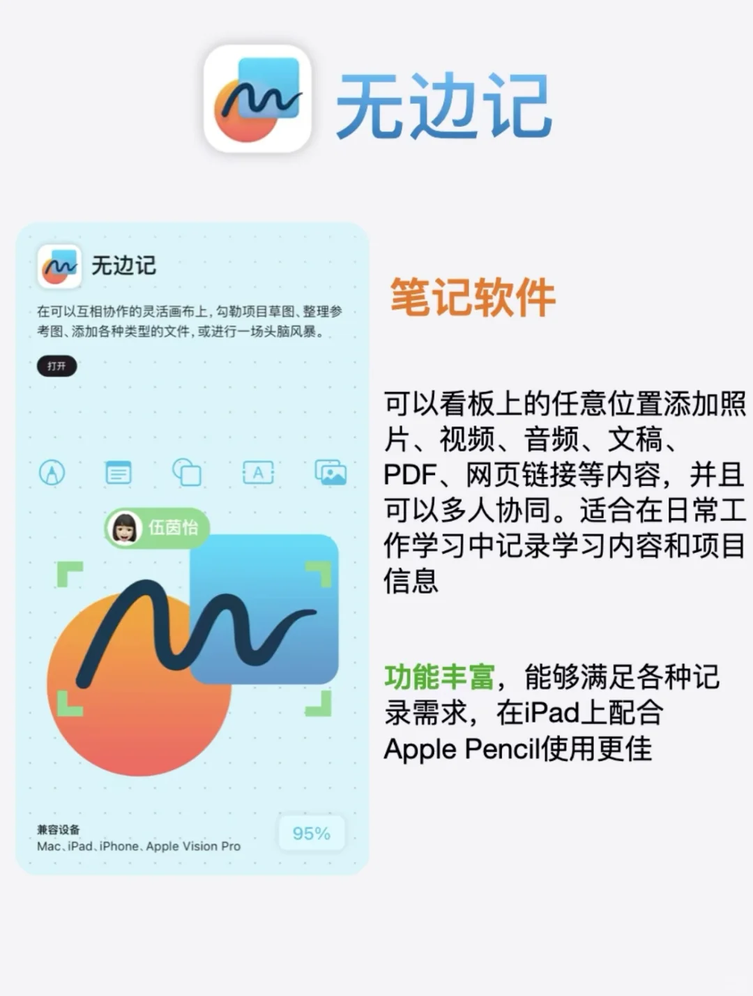 都给我去用iPhone的内置❗️❗️