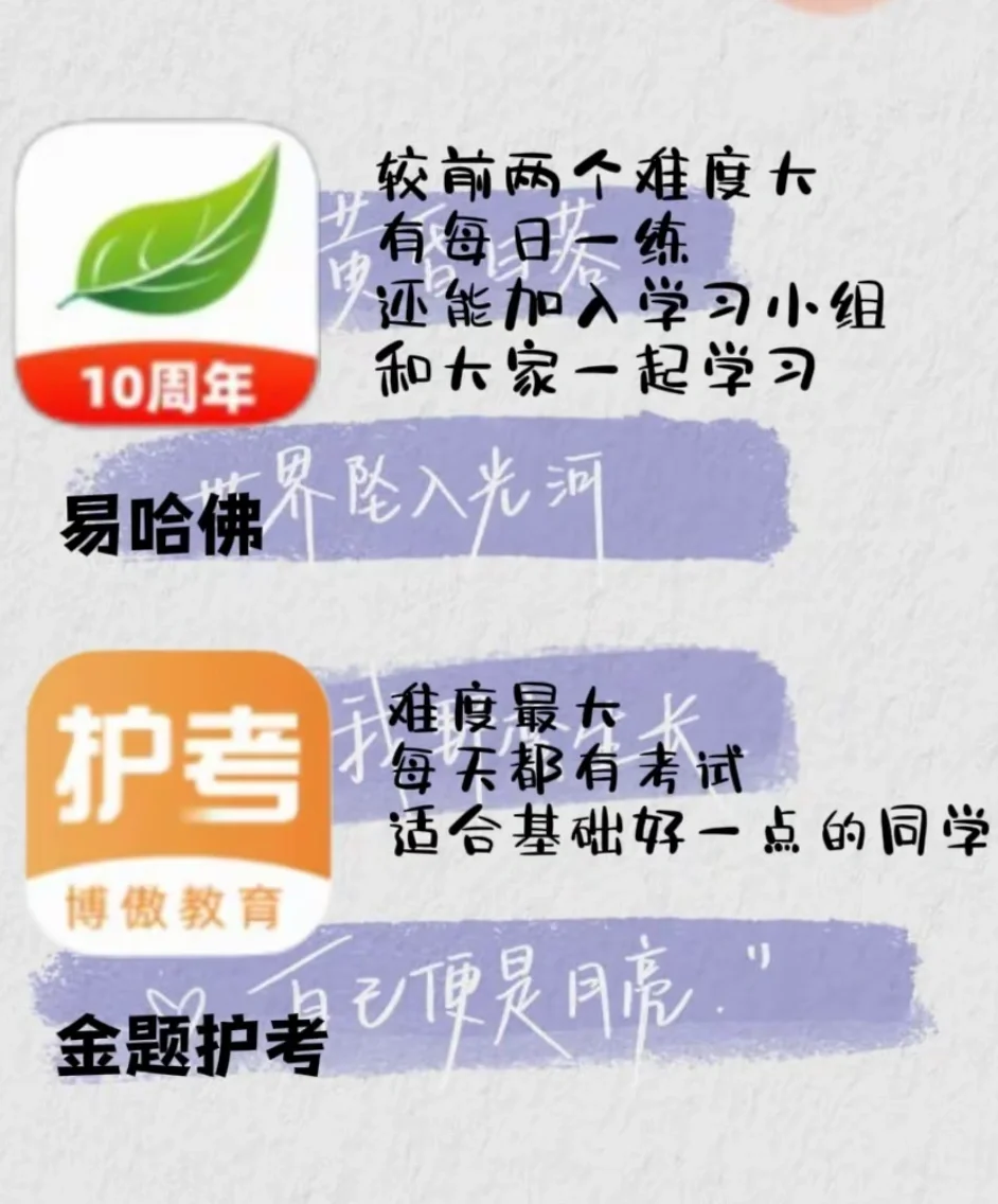 护考APP推荐