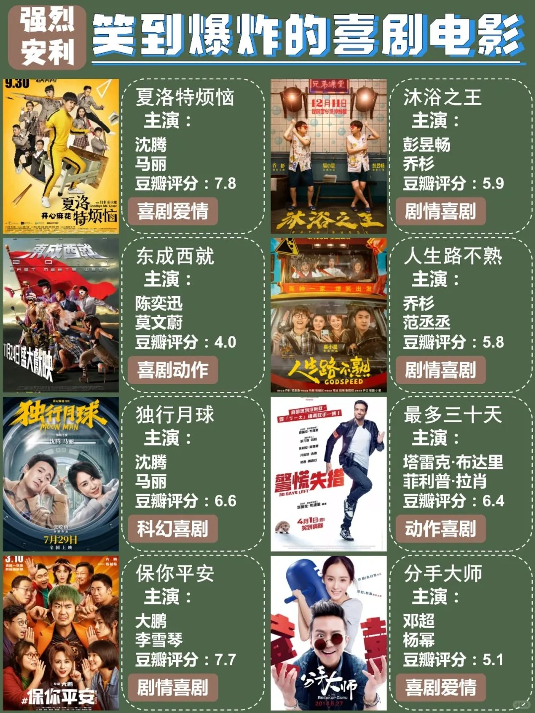 笑到腹痛！24部爆笑喜剧🎬