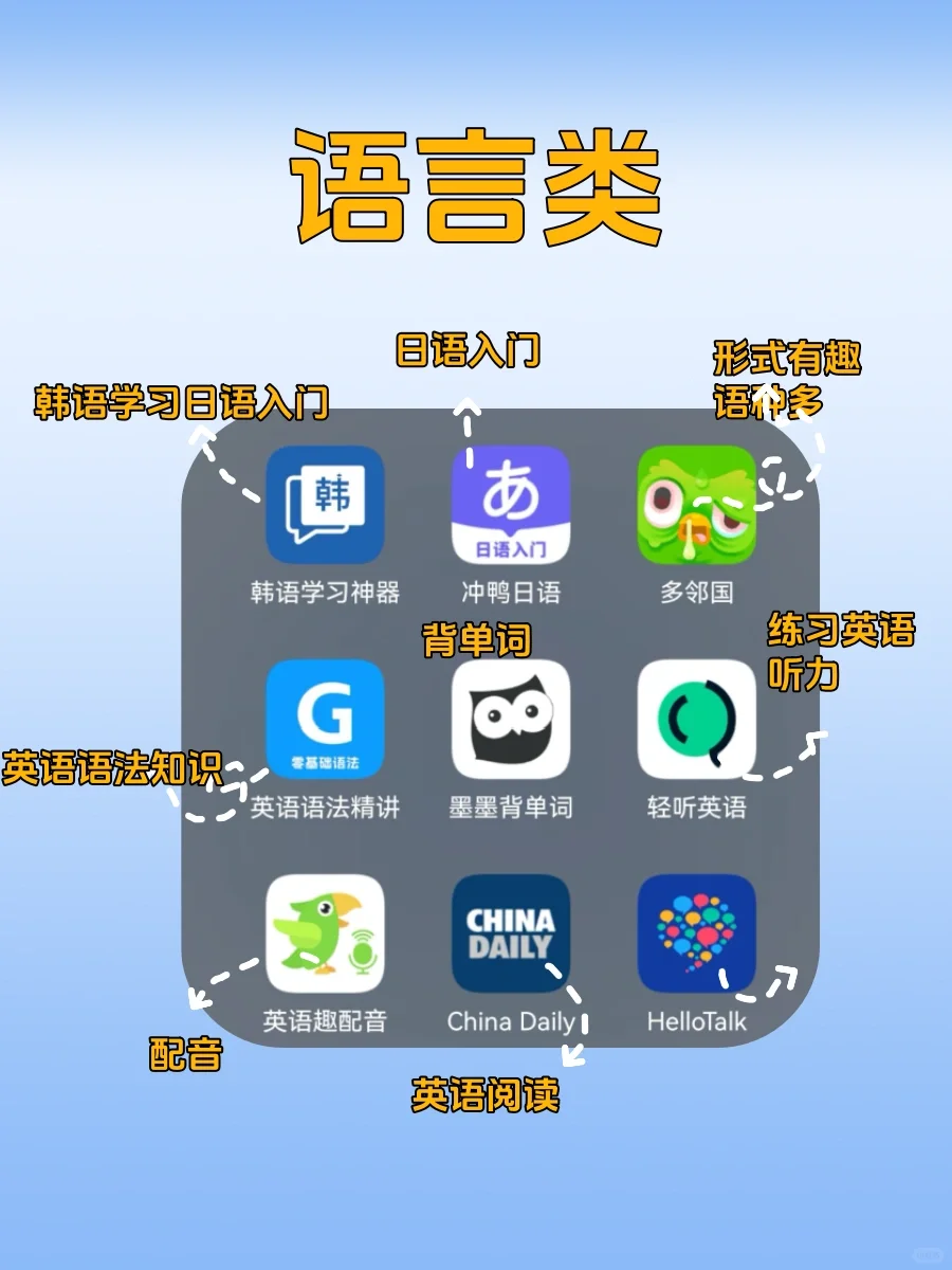 72款学习类App，自我提升|学霸私藏🤩