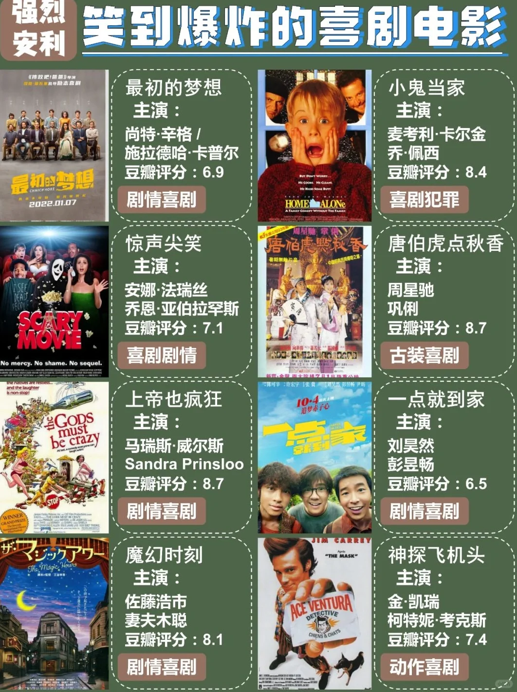 笑到腹痛！24部爆笑喜剧🎬