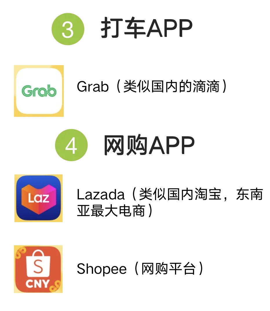 马来西亚留学生活必备手机软件APP-吐血整理