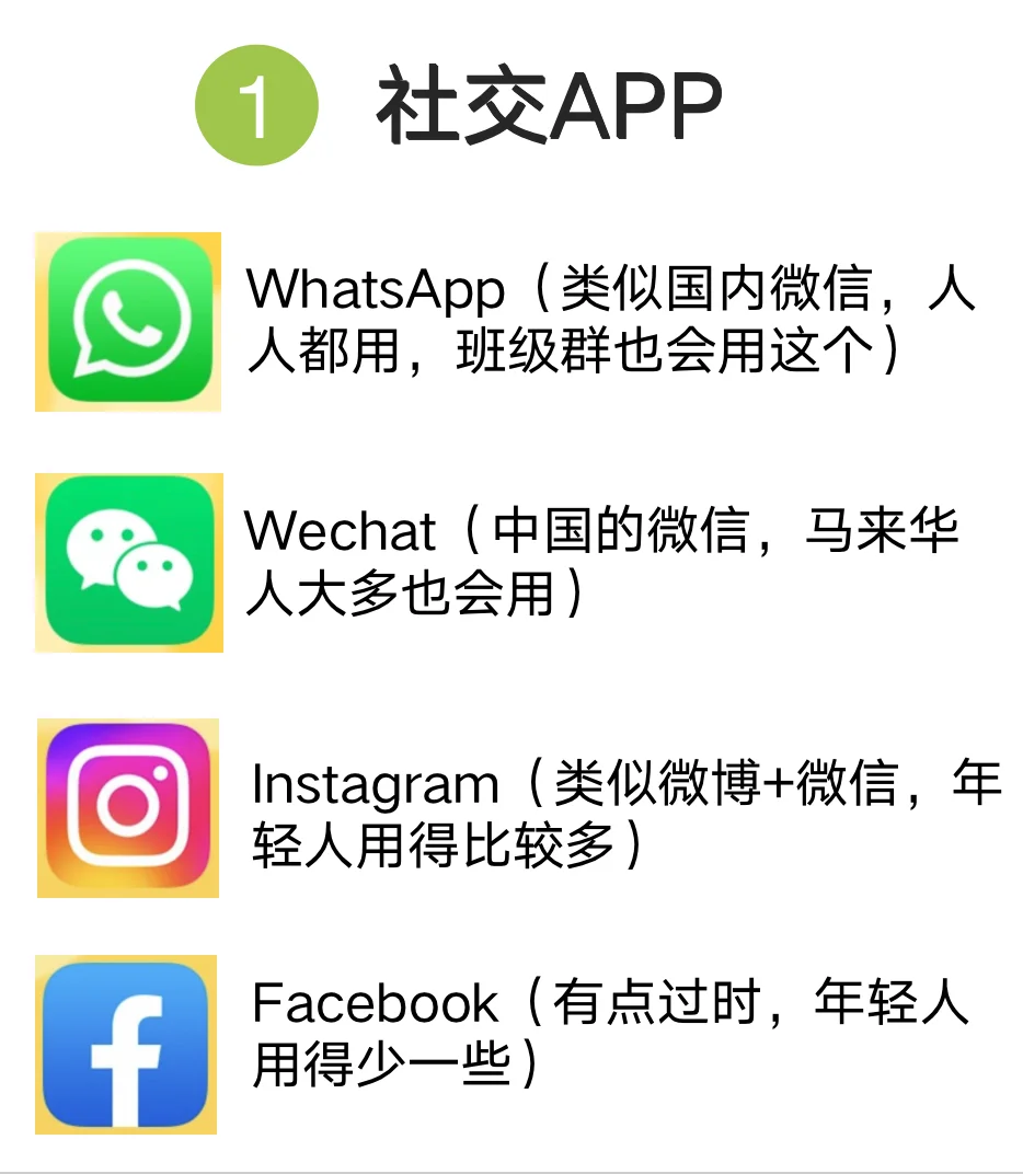 马来西亚留学生活必备手机软件APP-吐血整理