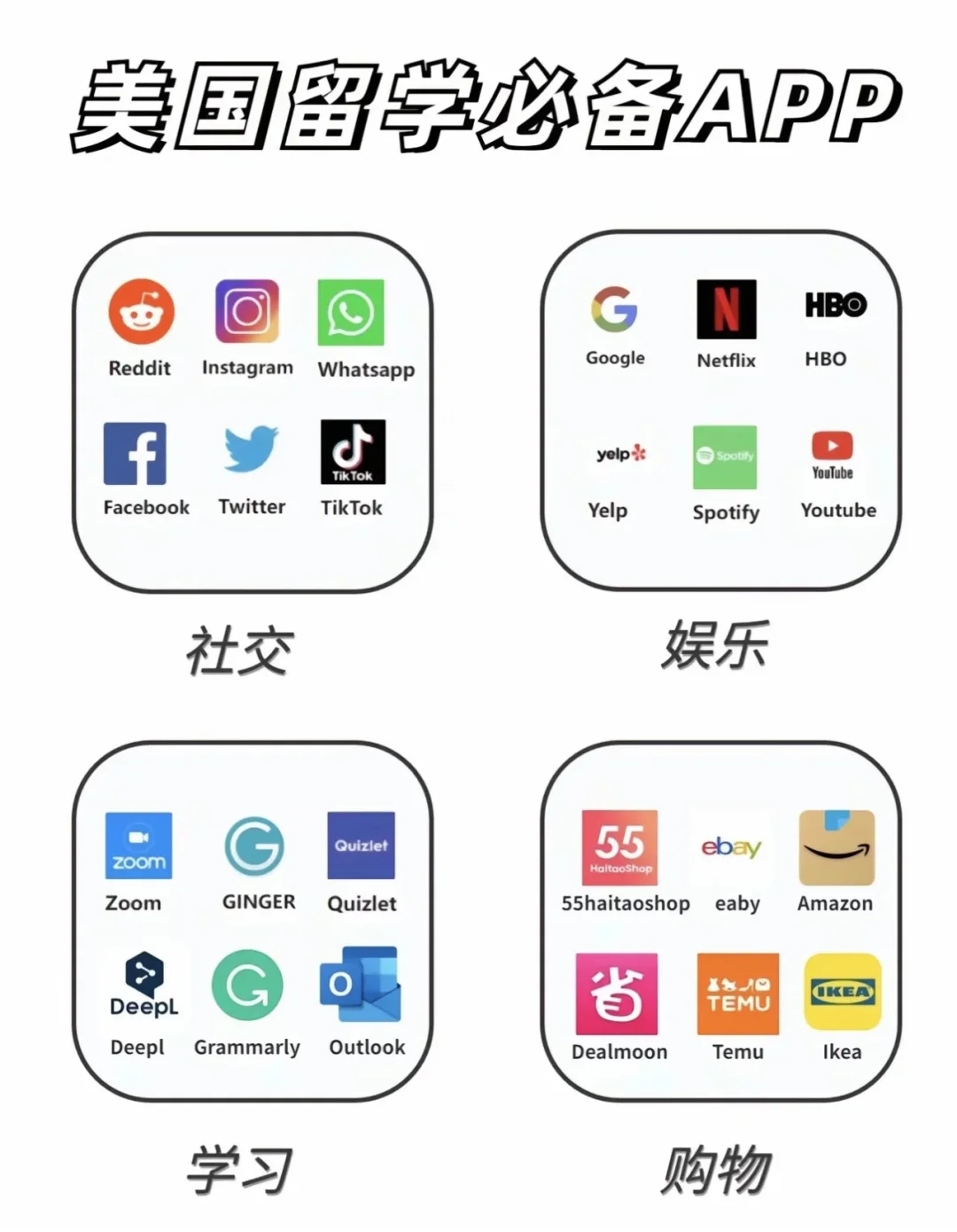 出国推荐app