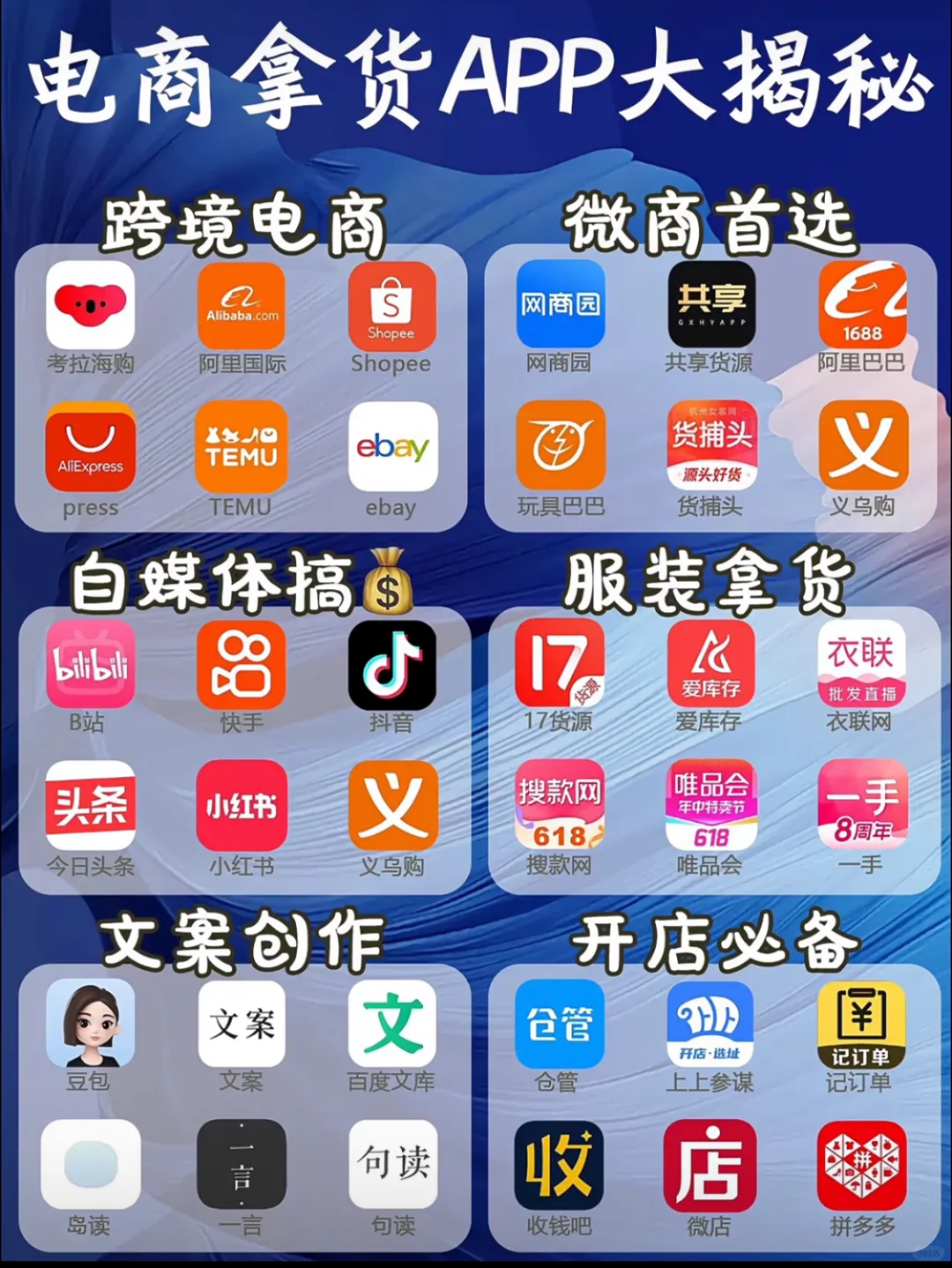 电商拿货APP大全‼️