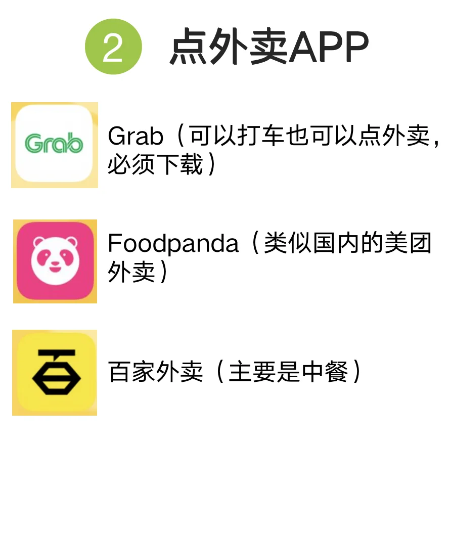 马来西亚留学生活必备手机软件APP-吐血整理