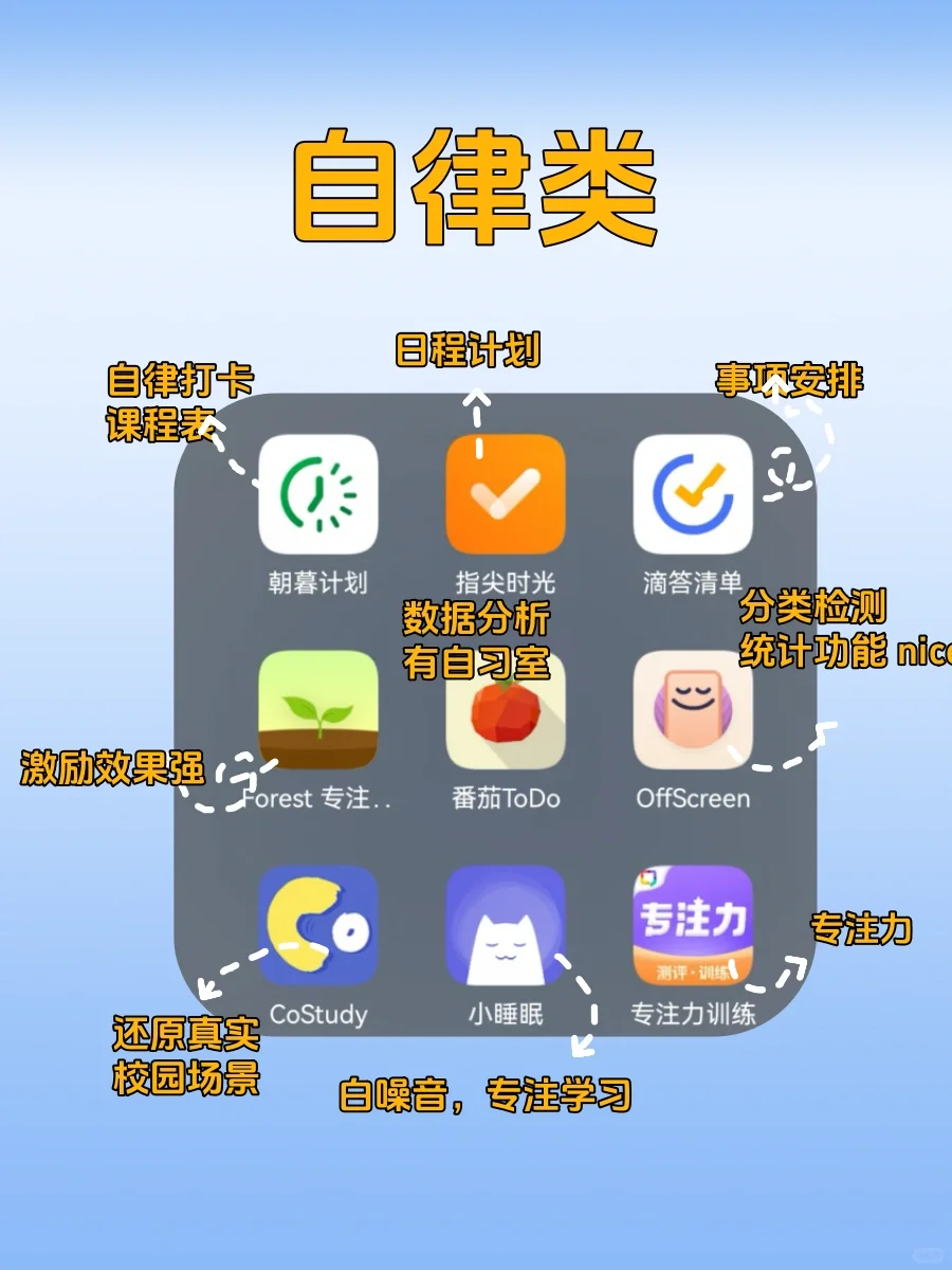 72款学习类App，自我提升|学霸私藏🤩