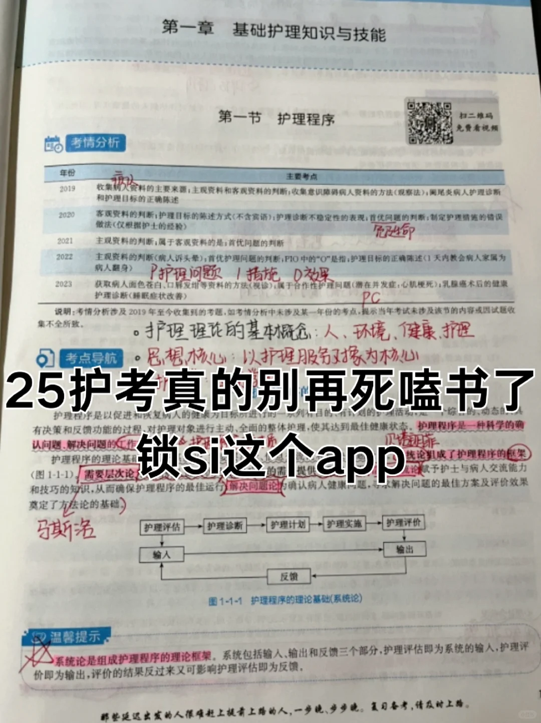 真心建议大家别在死嗑书了，锁死这个app…