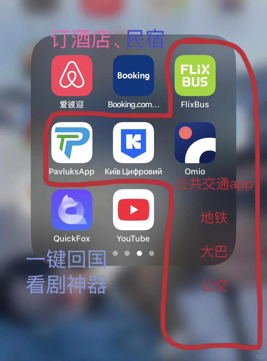 🇺🇦乌克兰必备手机app