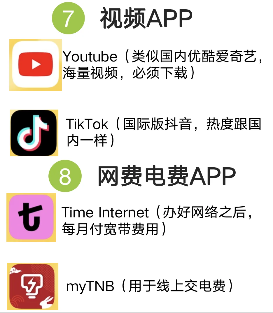 马来西亚留学生活必备手机软件APP-吐血整理