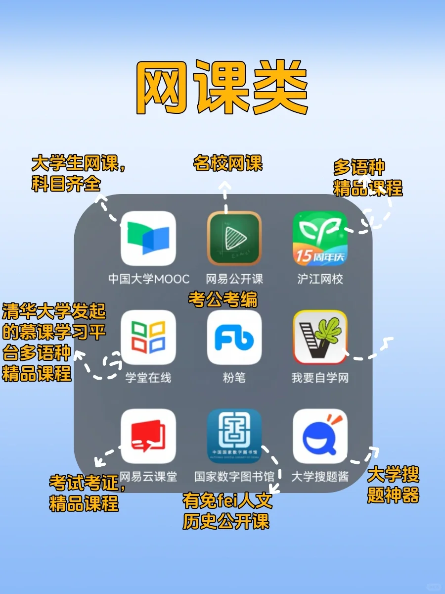 72款学习类App，自我提升|学霸私藏🤩