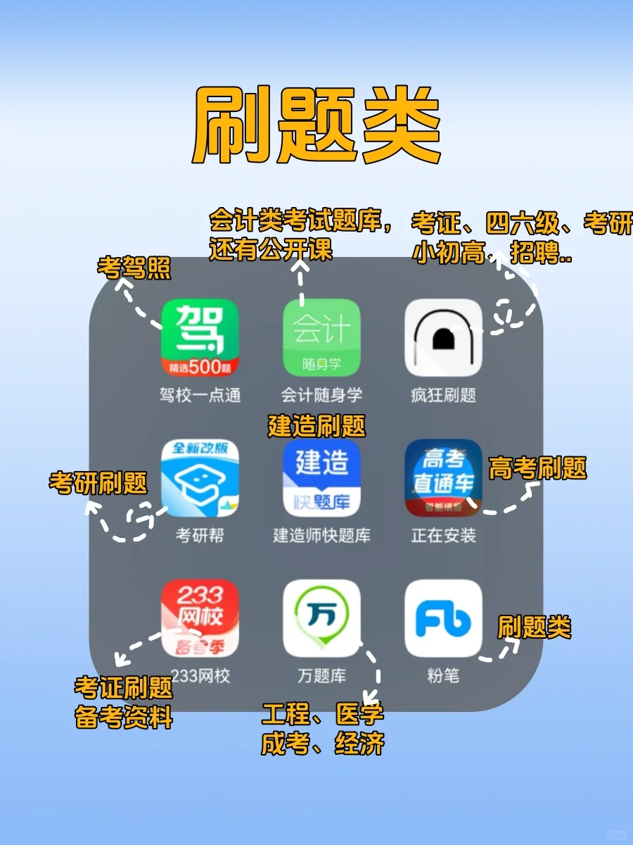 72款学习类App，自我提升|学霸私藏🤩