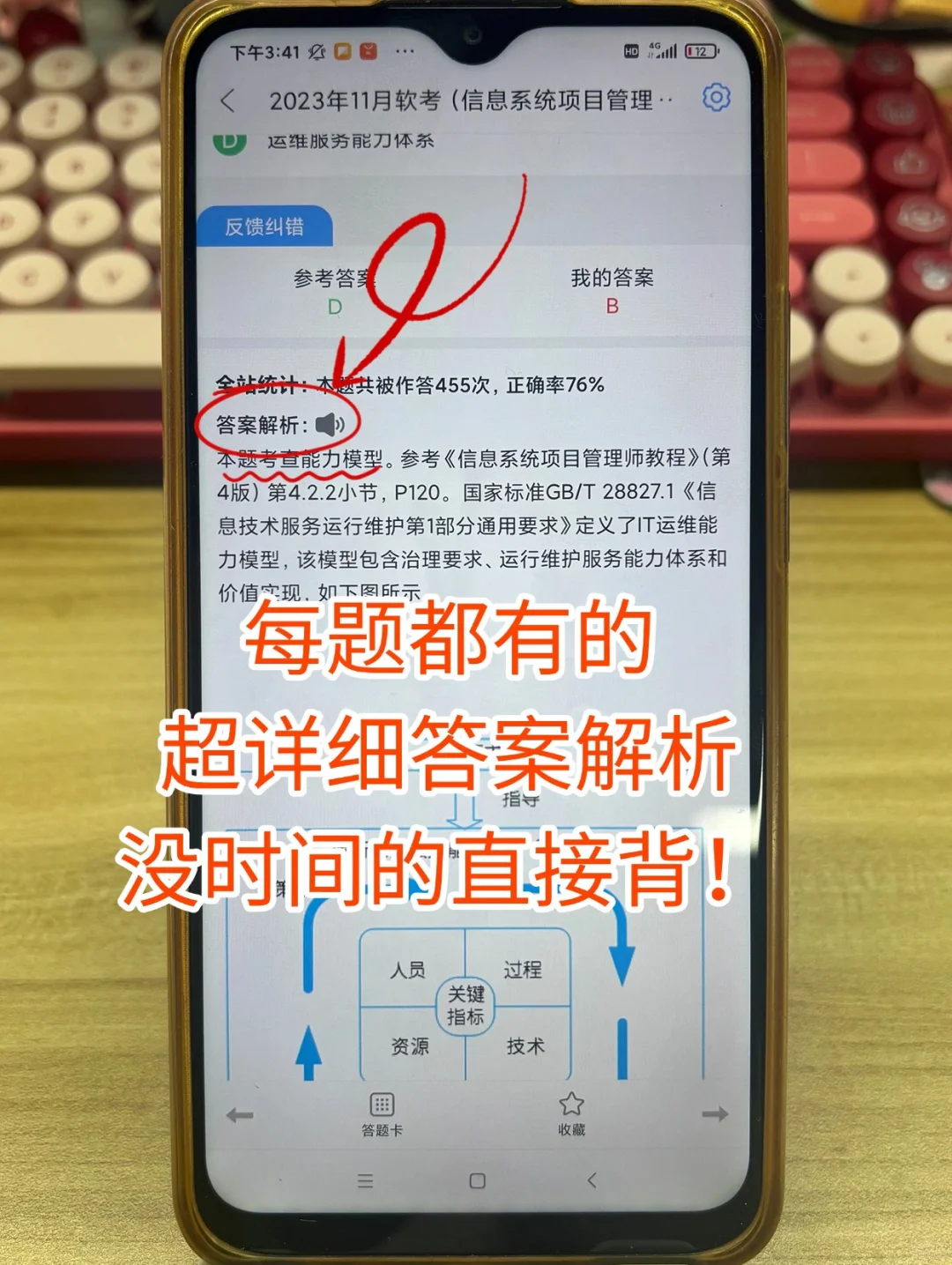 早发现这个app，姐就不用二战软考高项了😭