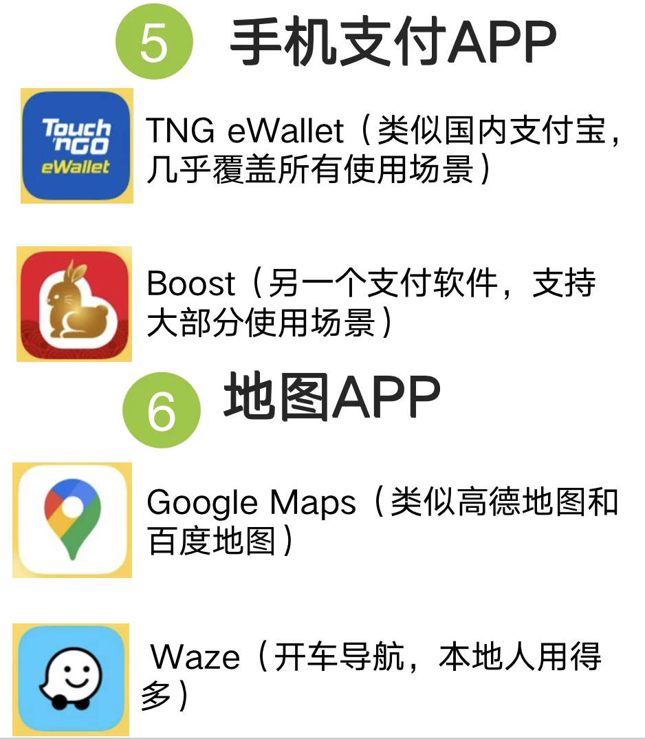 马来西亚留学生活必备手机软件APP-吐血整理