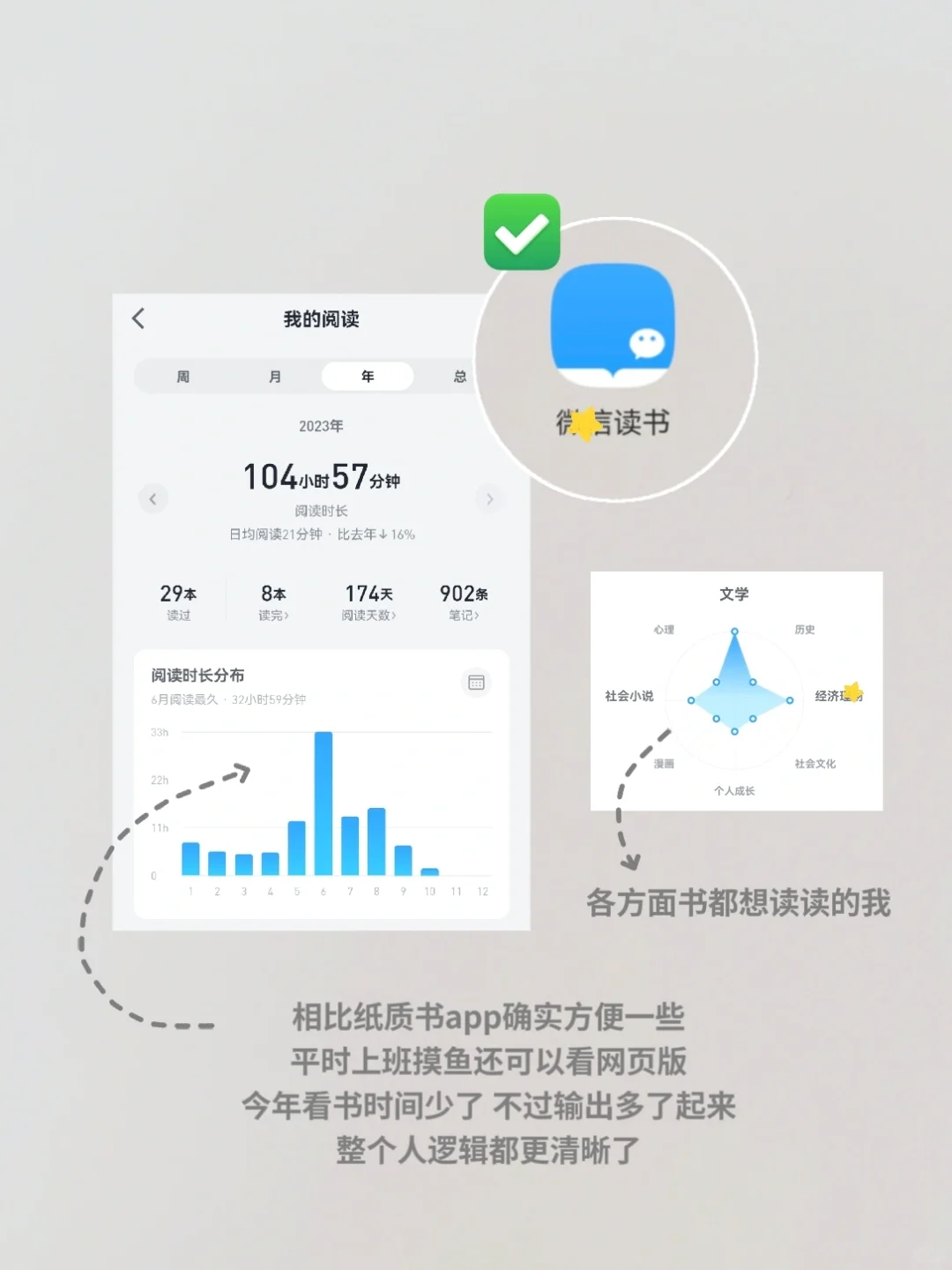 简化｜我经常用的宝藏app