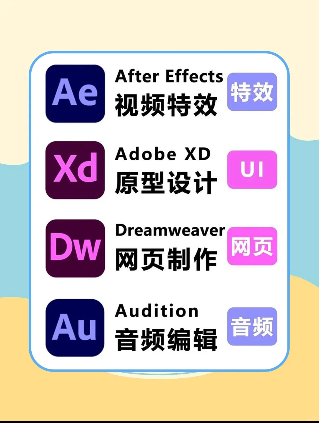 Adobe全家桶2025版，无需激活，下载即用！