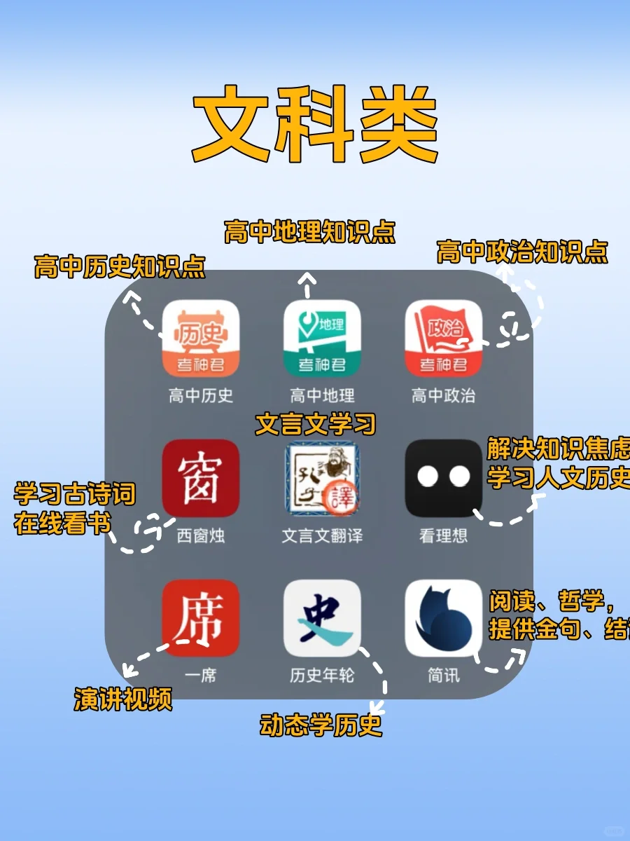 72款学习类App，自我提升|学霸私藏🤩