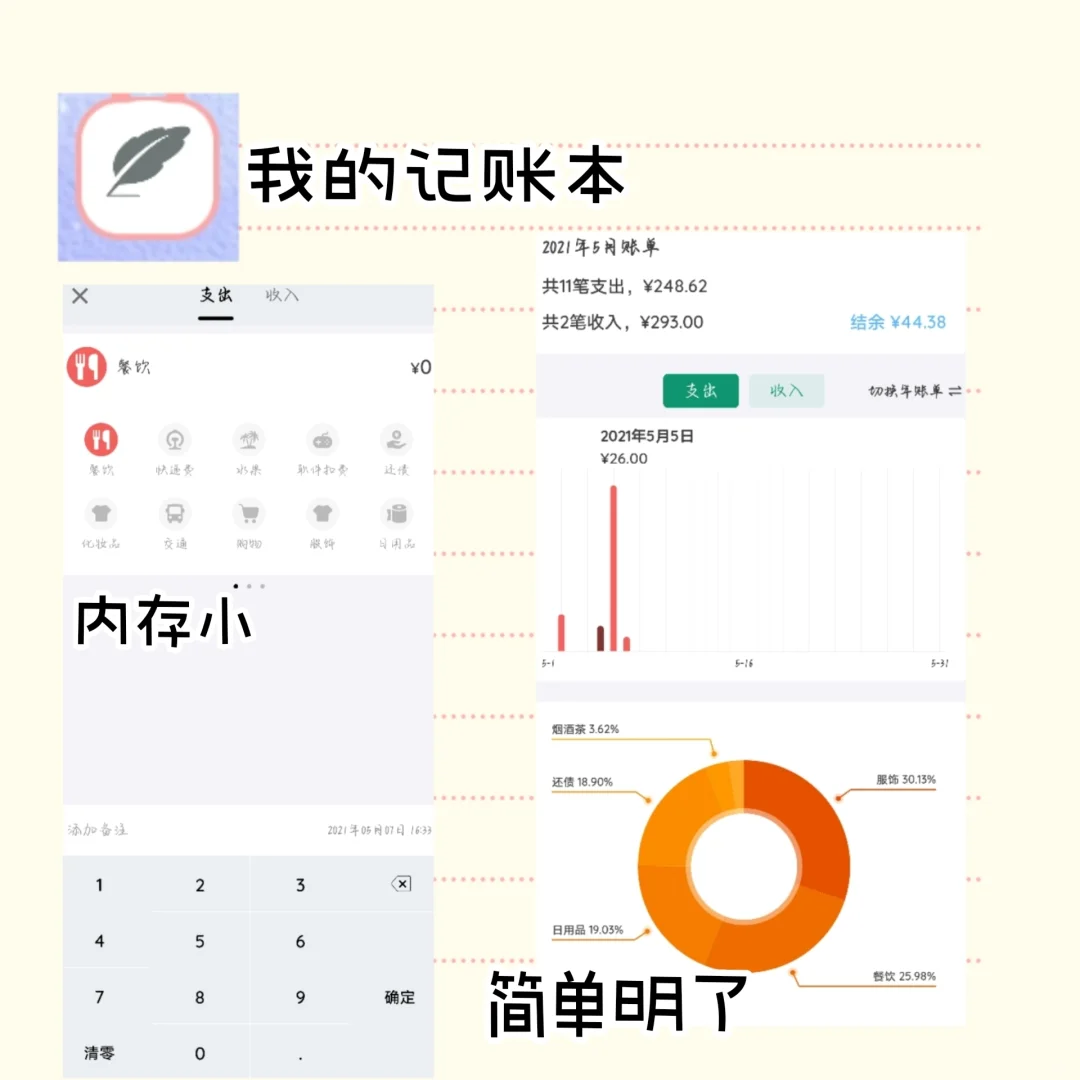 超好用的安卓app