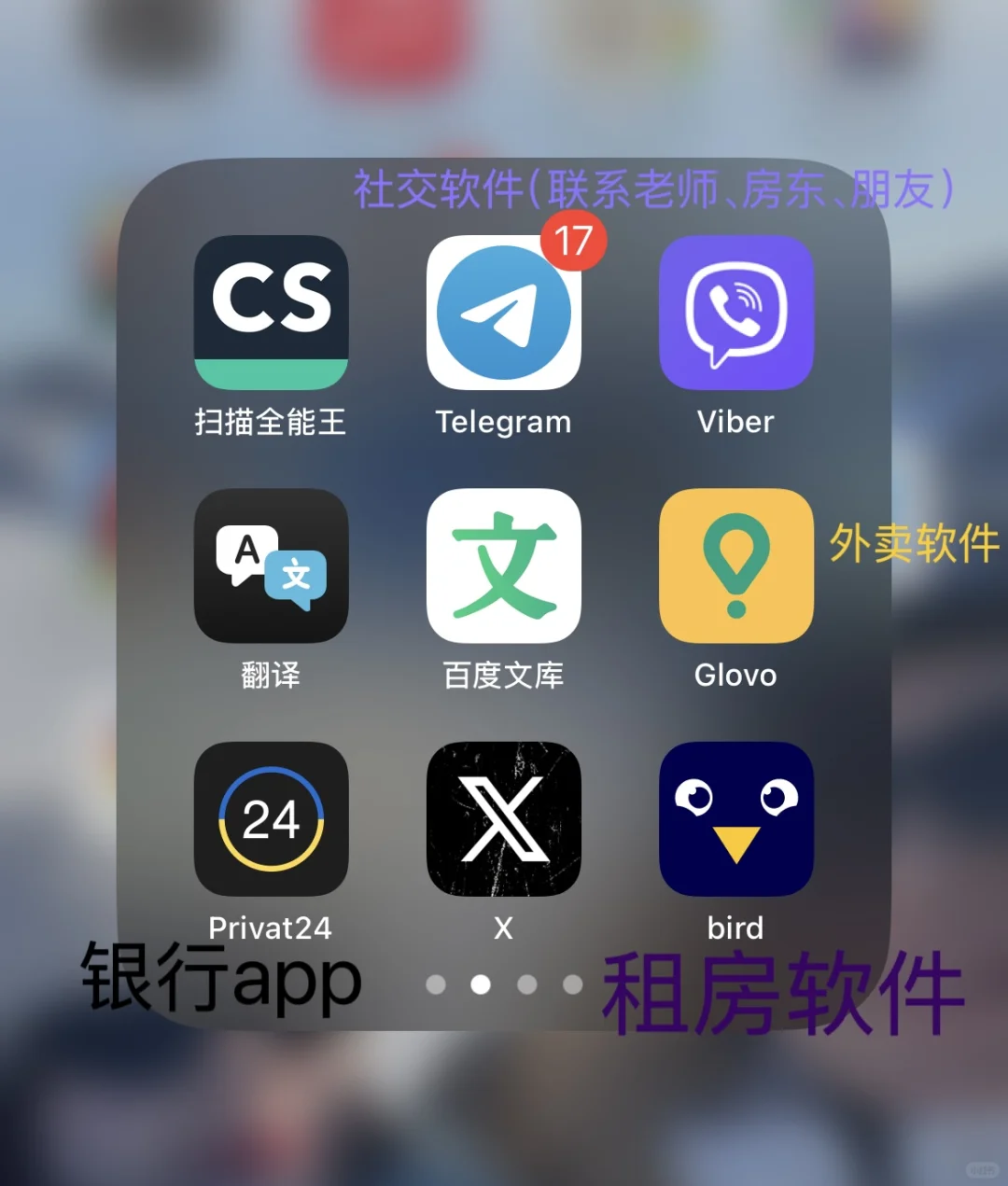 🇺🇦乌克兰必备手机app