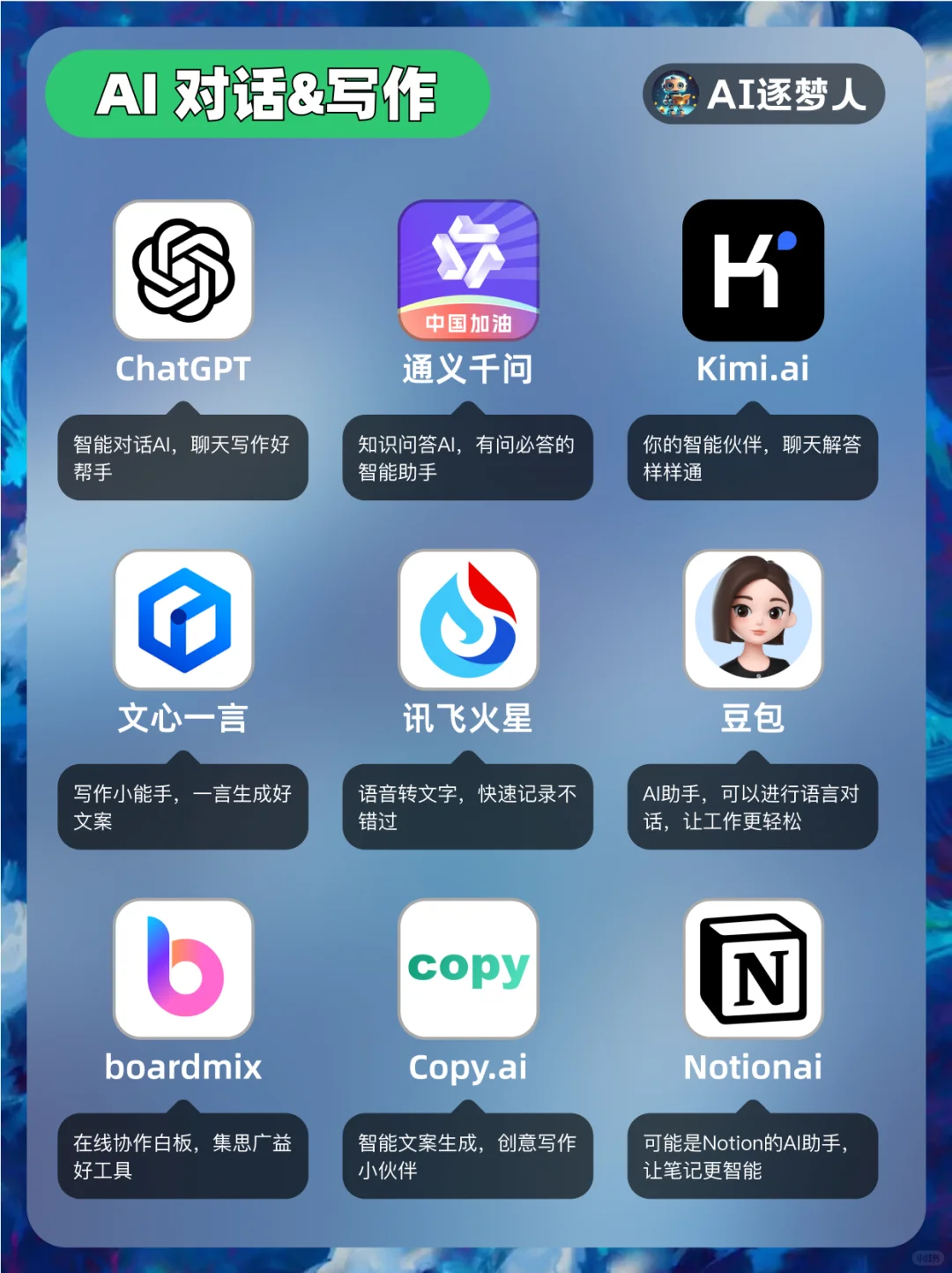 手机上好用的AI APP 📱