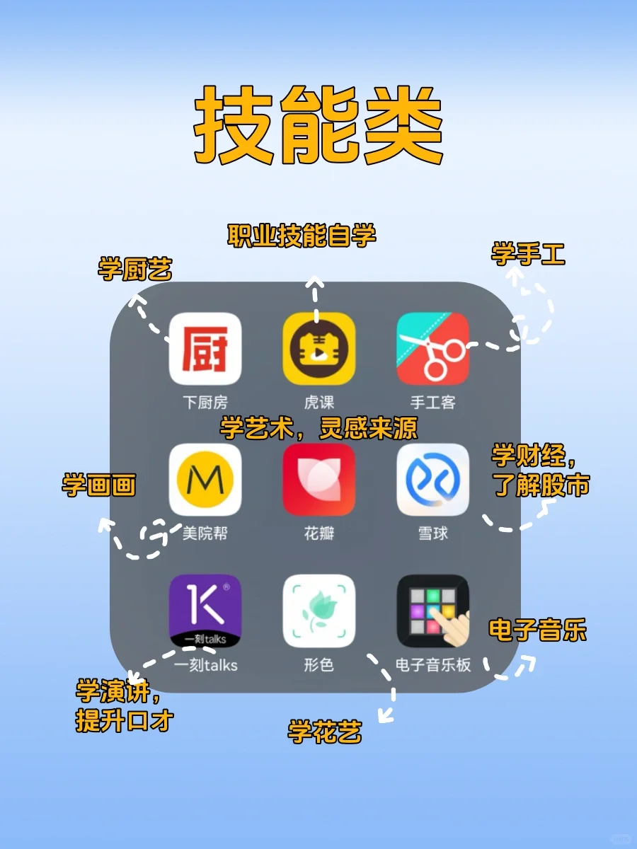 72款学习类App，自我提升|学霸私藏🤩