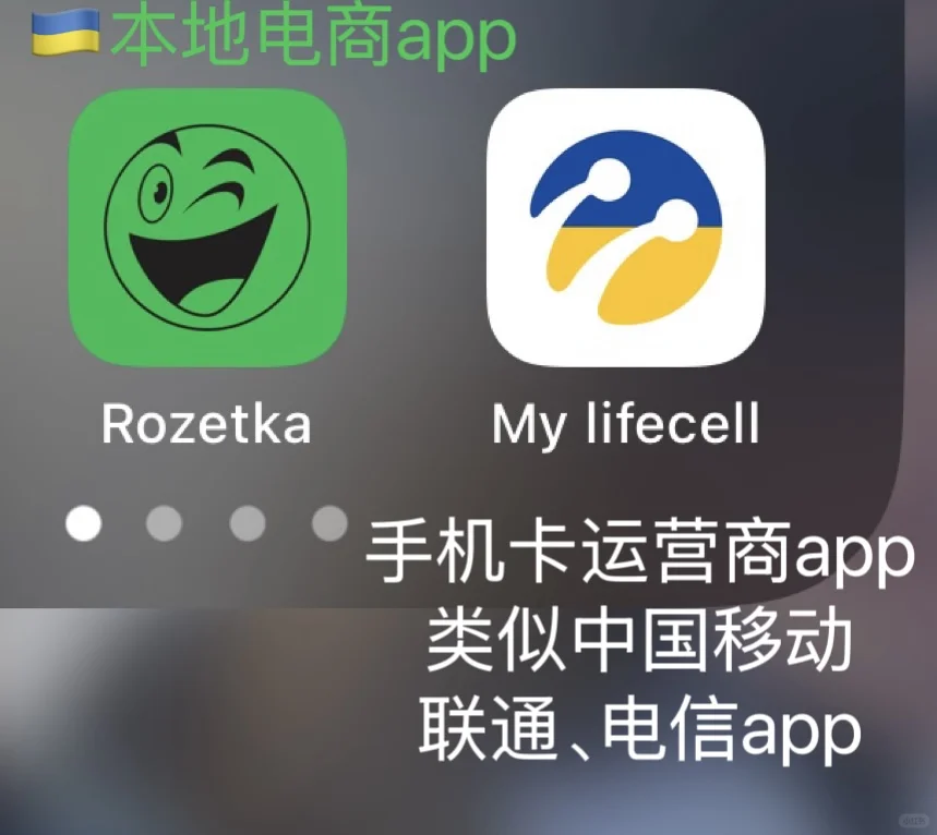 🇺🇦乌克兰必备手机app