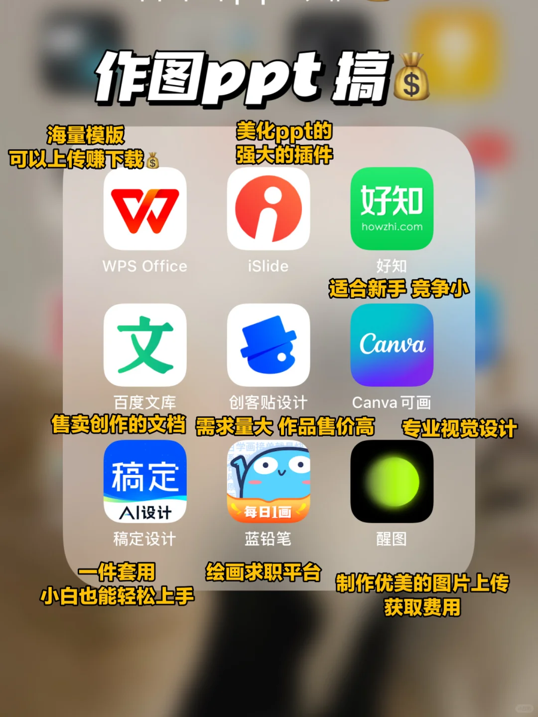 2025暴富小秘密这45个搞钱APP！收藏起来