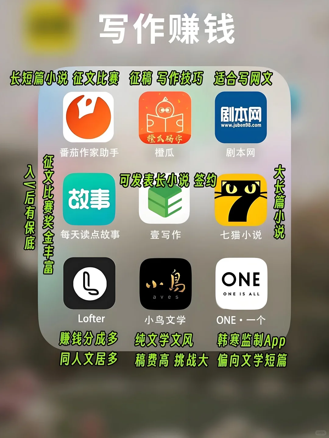 63 个宝藏APP让你在家也能闷声变富