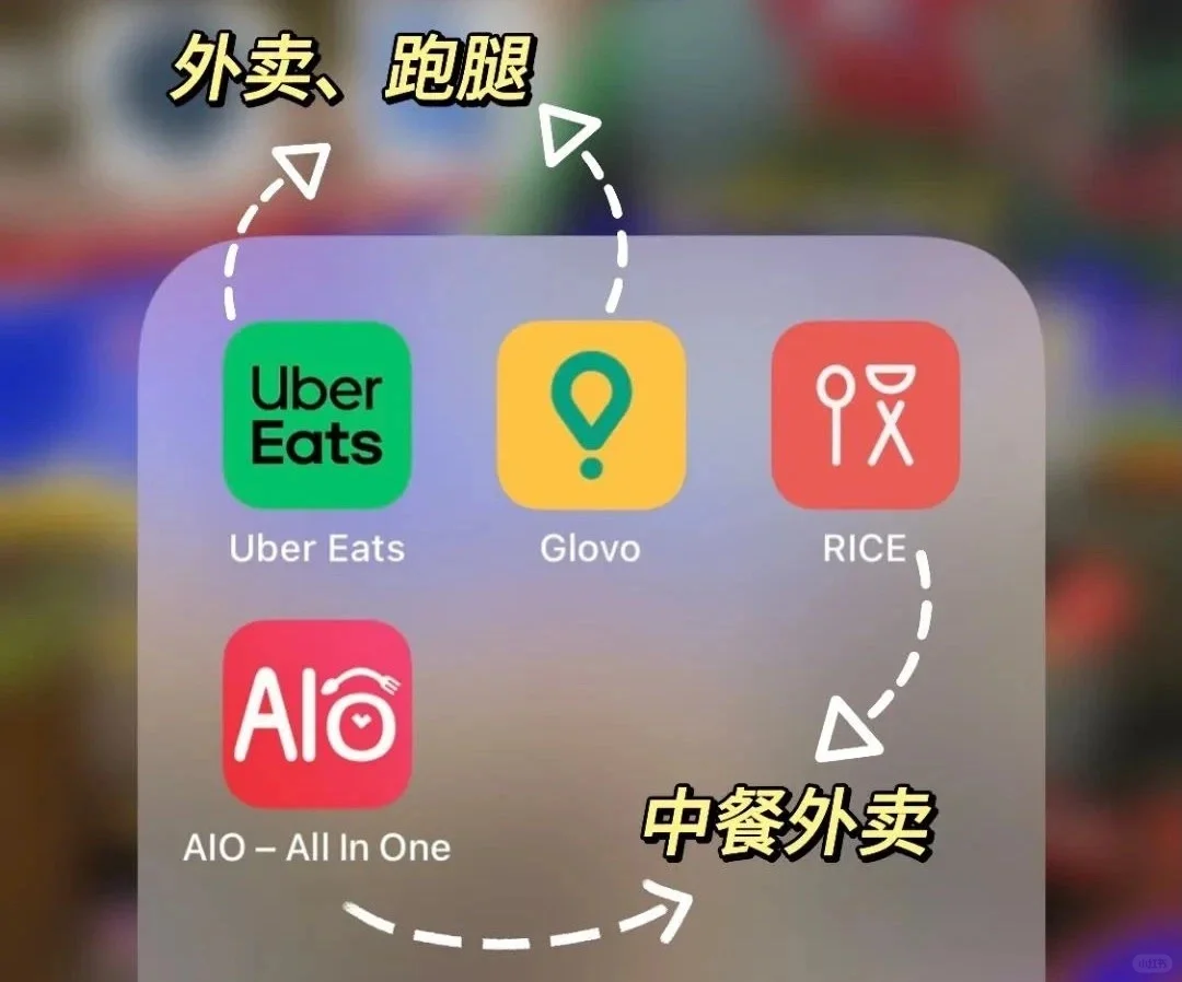 留学生国外生活必备APP，全是干货