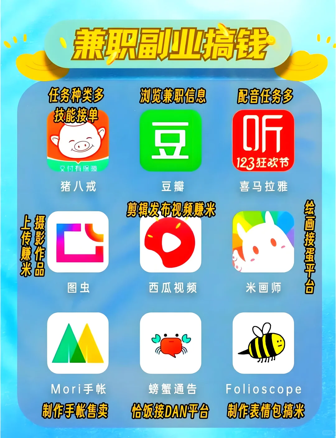 63 个宝藏APP让你在家也能闷声变富