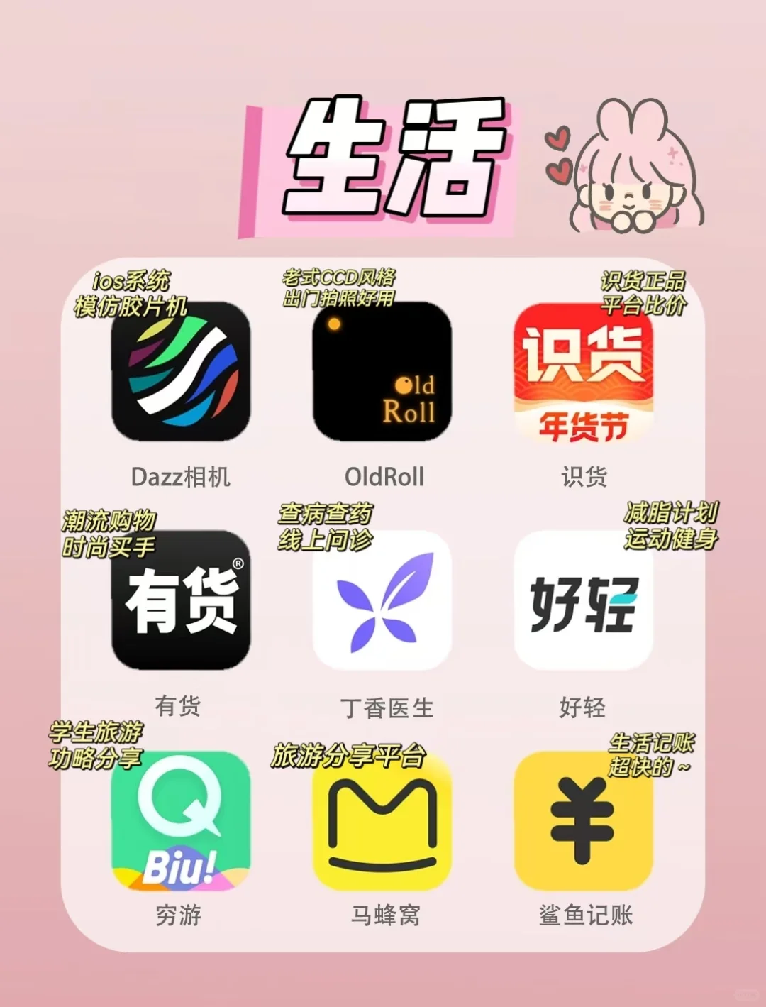 我的年度宝藏公开🎉女生手机里有什么APP