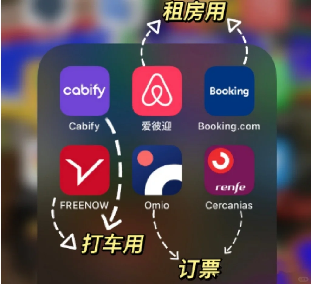 留学生国外生活必备APP，全是干货