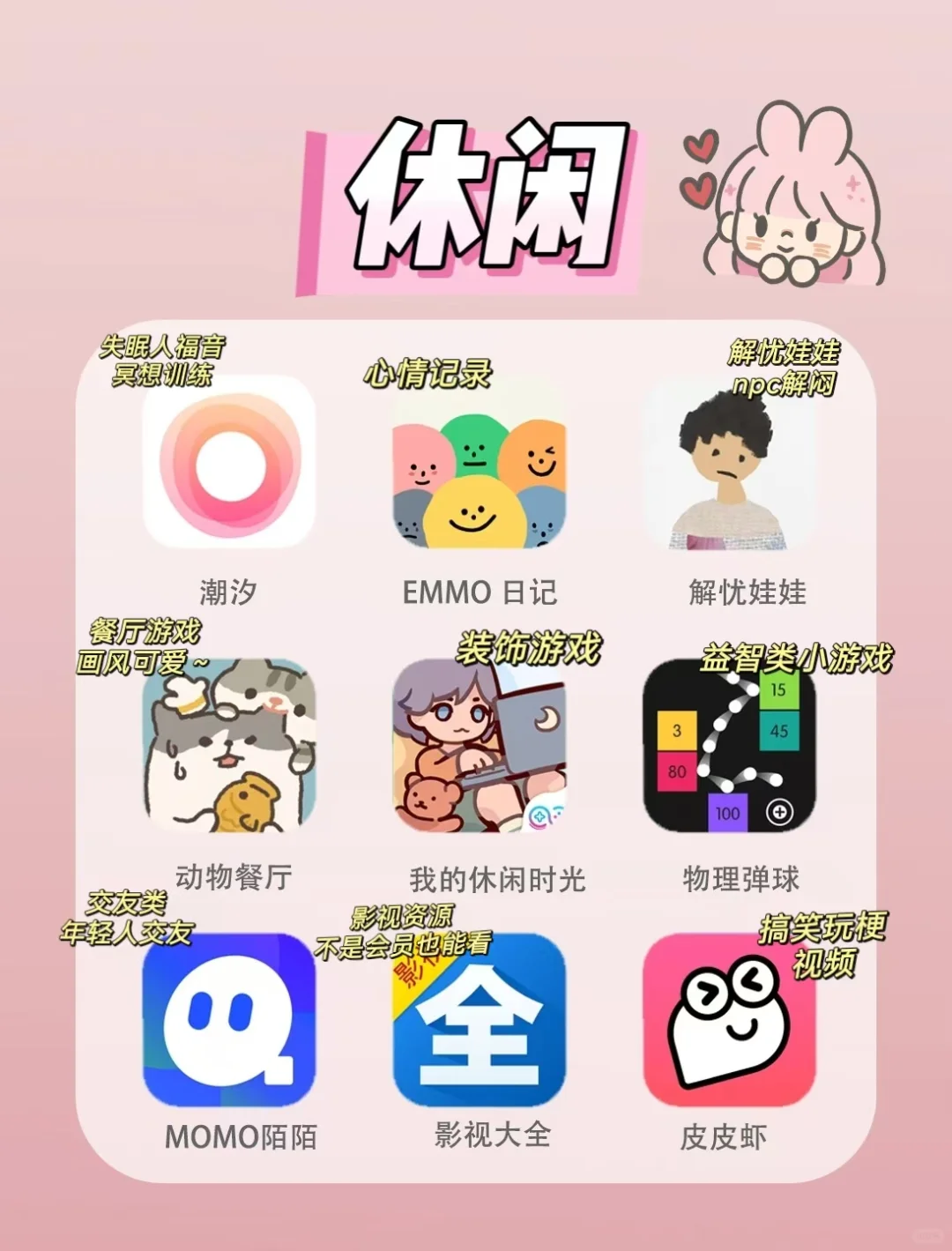 我的年度宝藏公开🎉女生手机里有什么APP