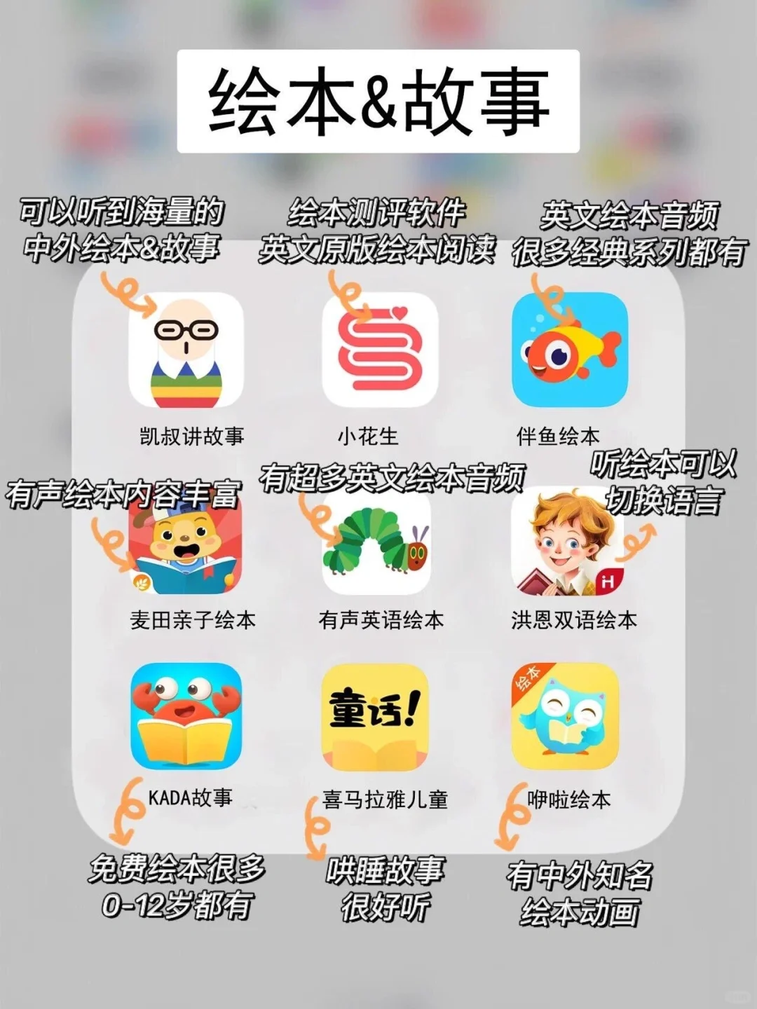 避雷市面上骗人的APP