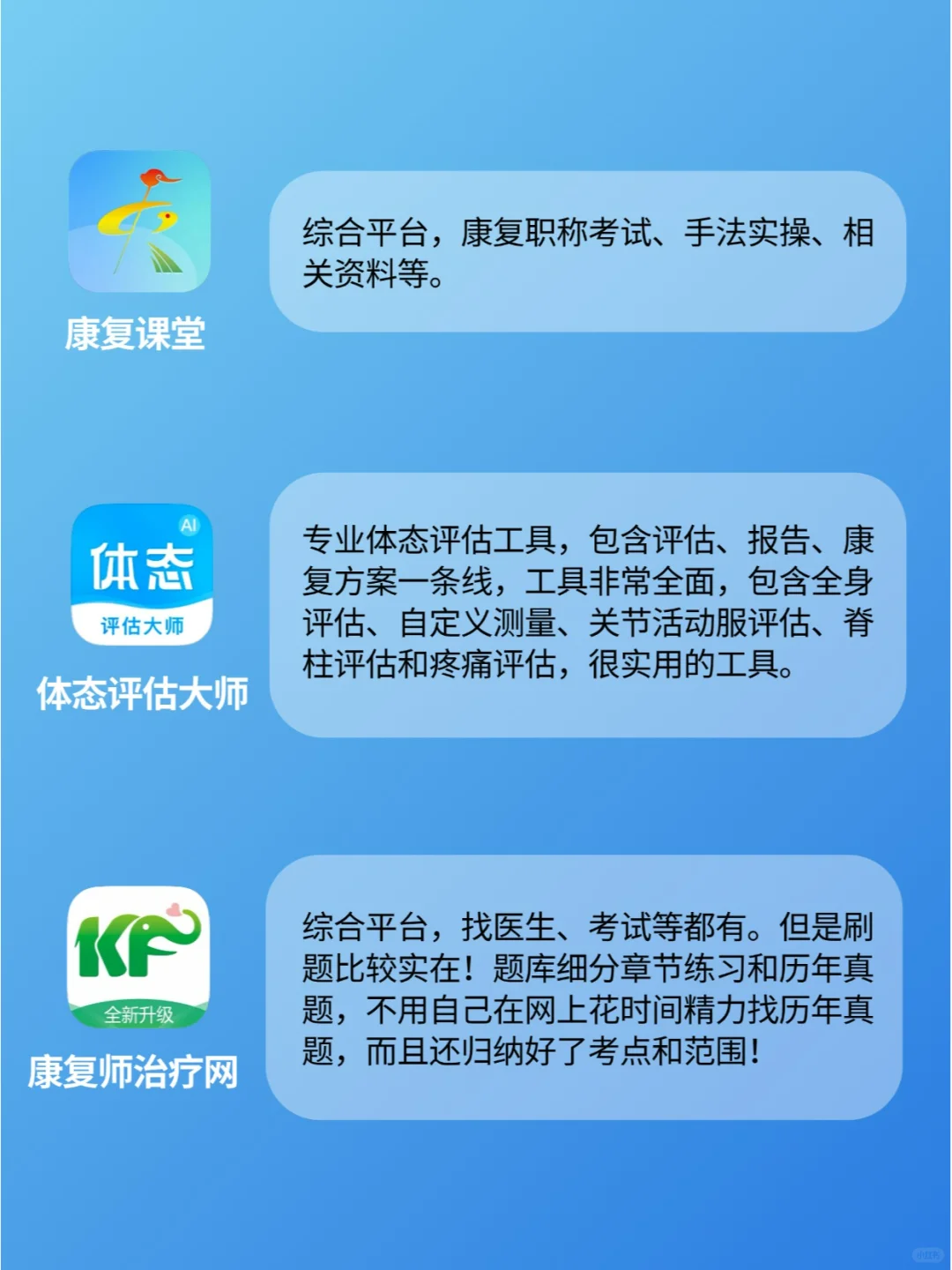 🧢经典丨运动康复必备App✨