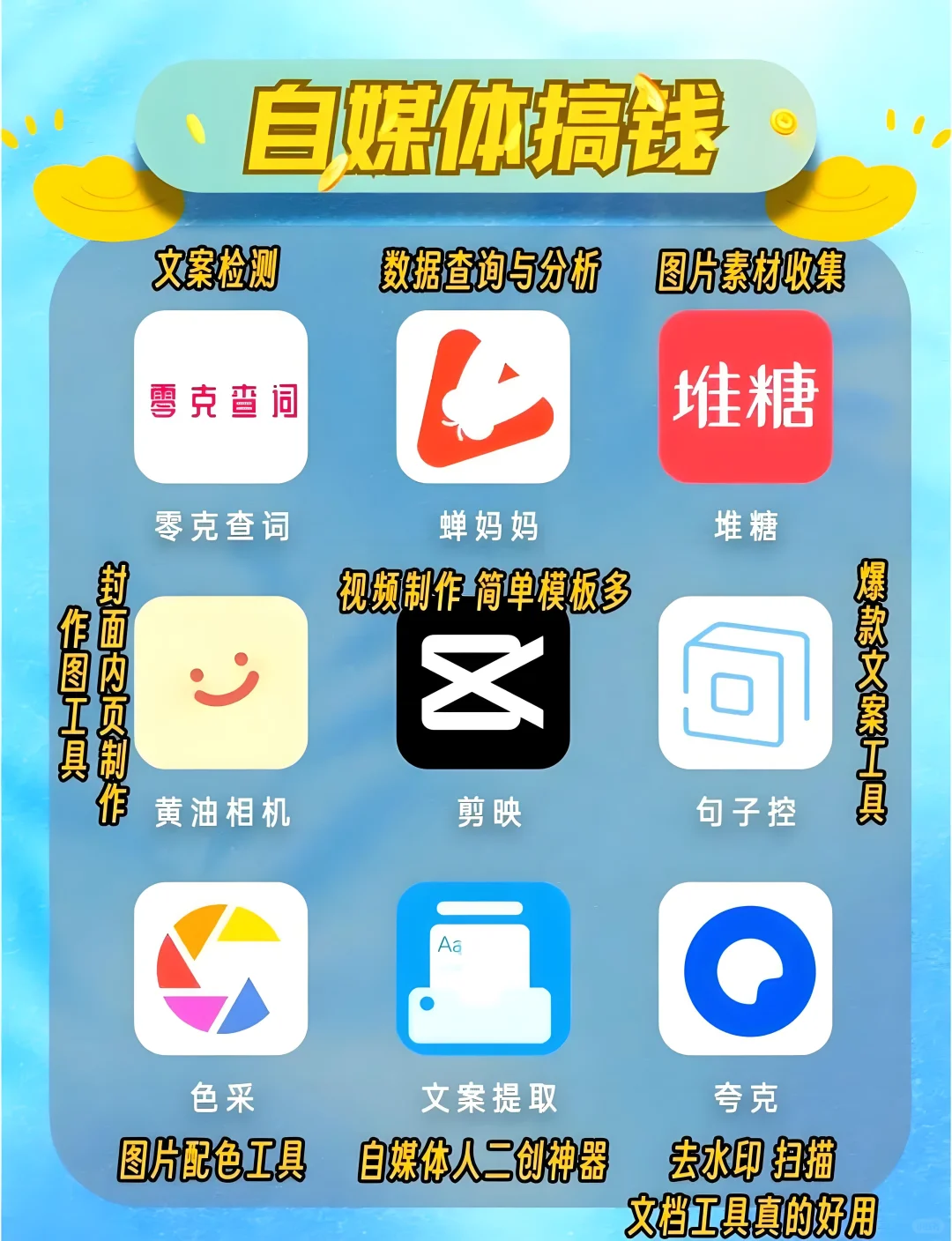 63 个宝藏APP让你在家也能闷声变富