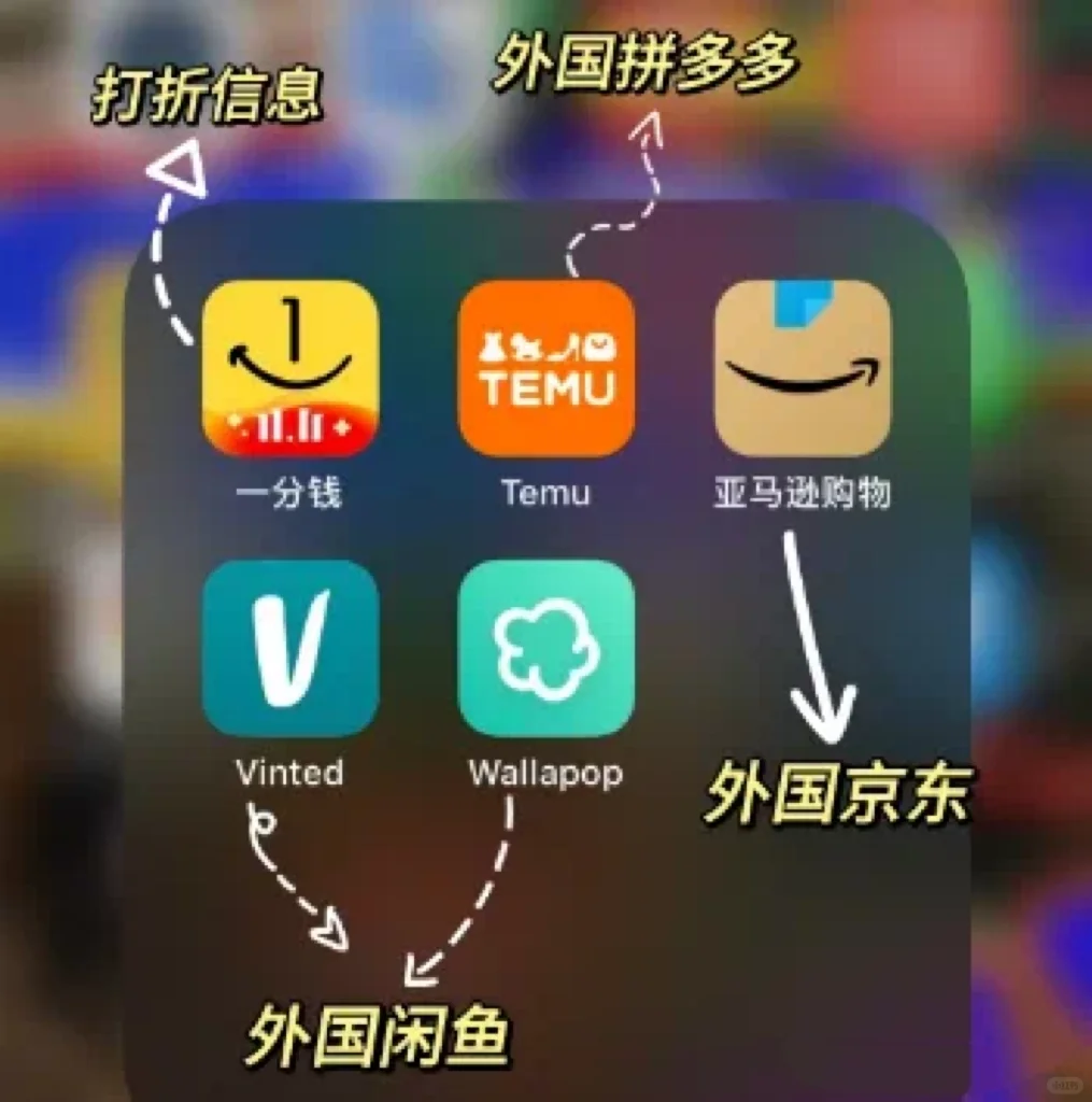 留学生国外生活必备APP，全是干货