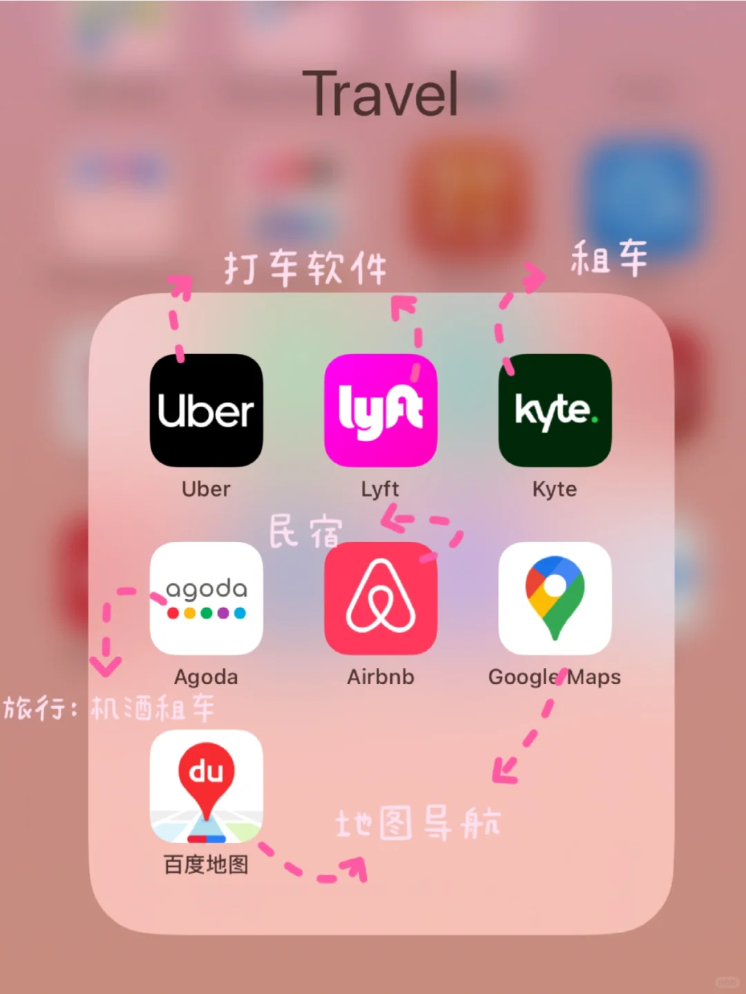 🇺🇸北美留子必备超实用APP！！自用收藏❤️‍🔥