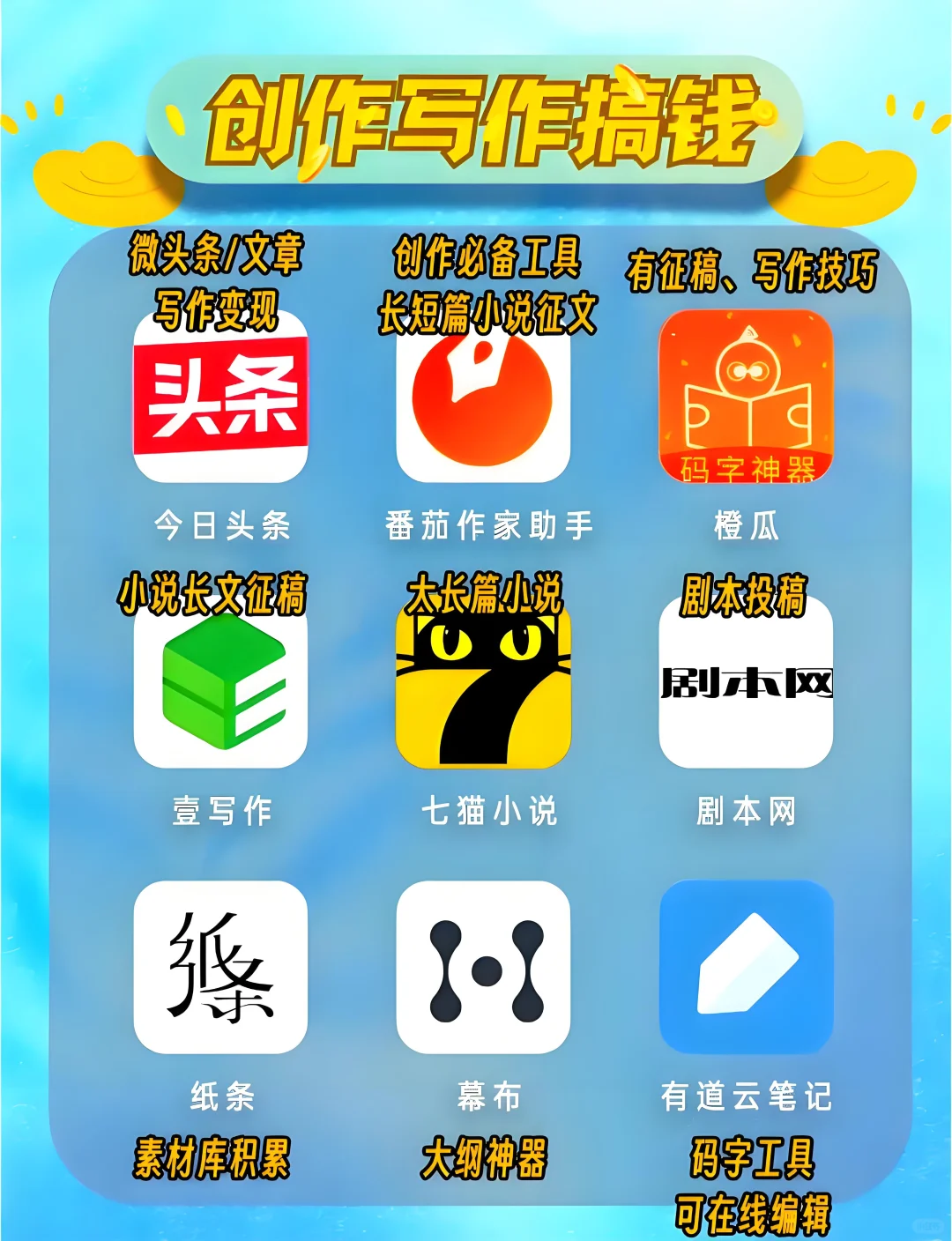 63 个宝藏APP让你在家也能闷声变富