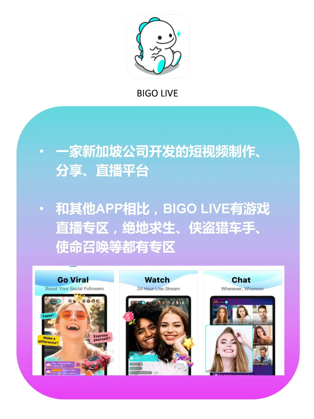 沙特充钱最多的App排名