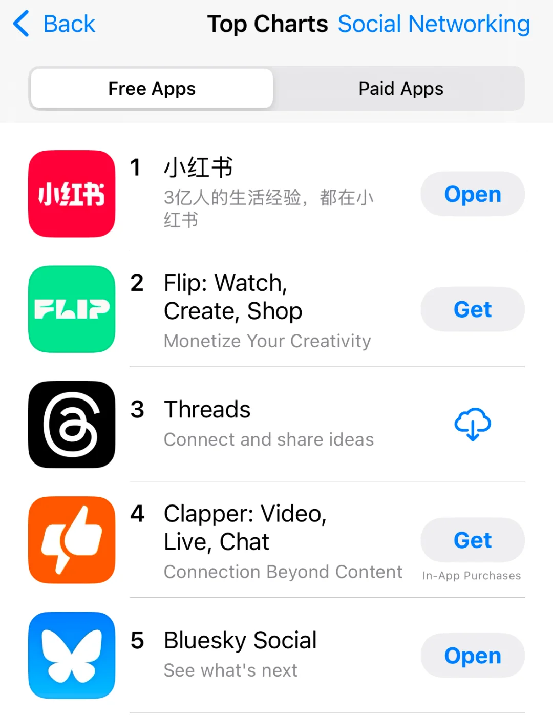 #1 Social Media App in America