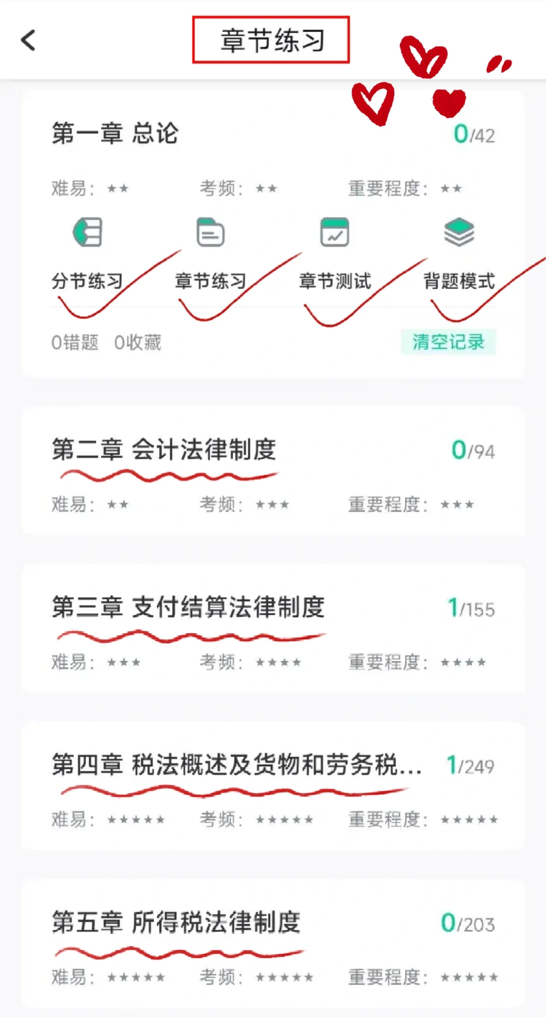 一个很变态.....但初级会计可以过线的APP