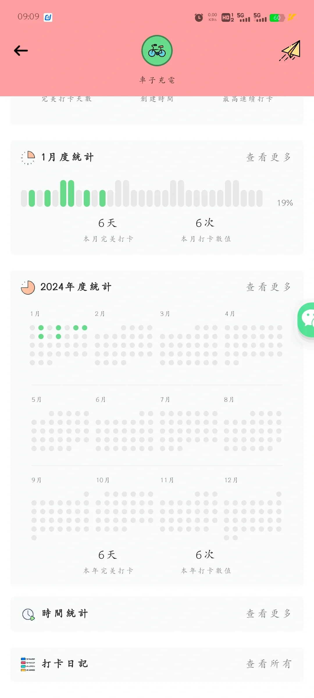 小习惯这个APP太好用了（小习惯快给我打钱