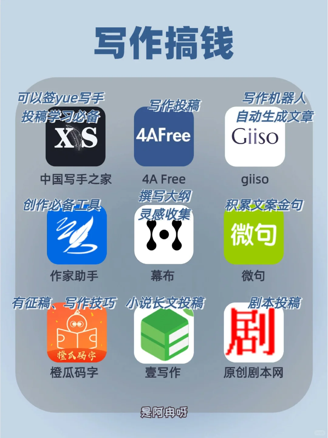 搞钱必看🔥54个闷声变富APP