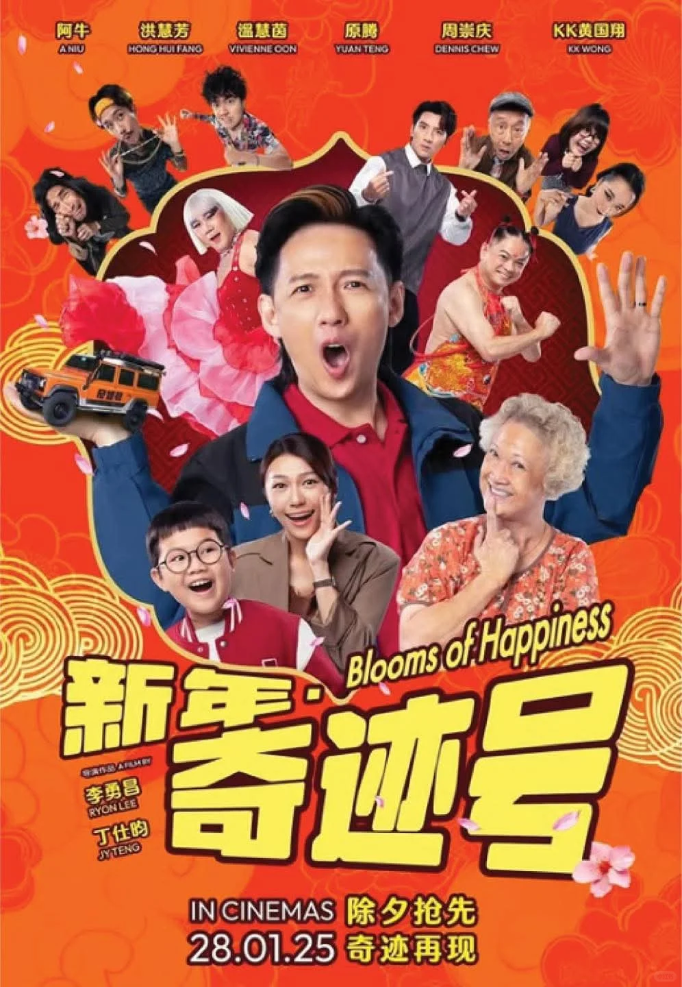 2025贺岁电影，想看哪部🎬 好纠结🤪