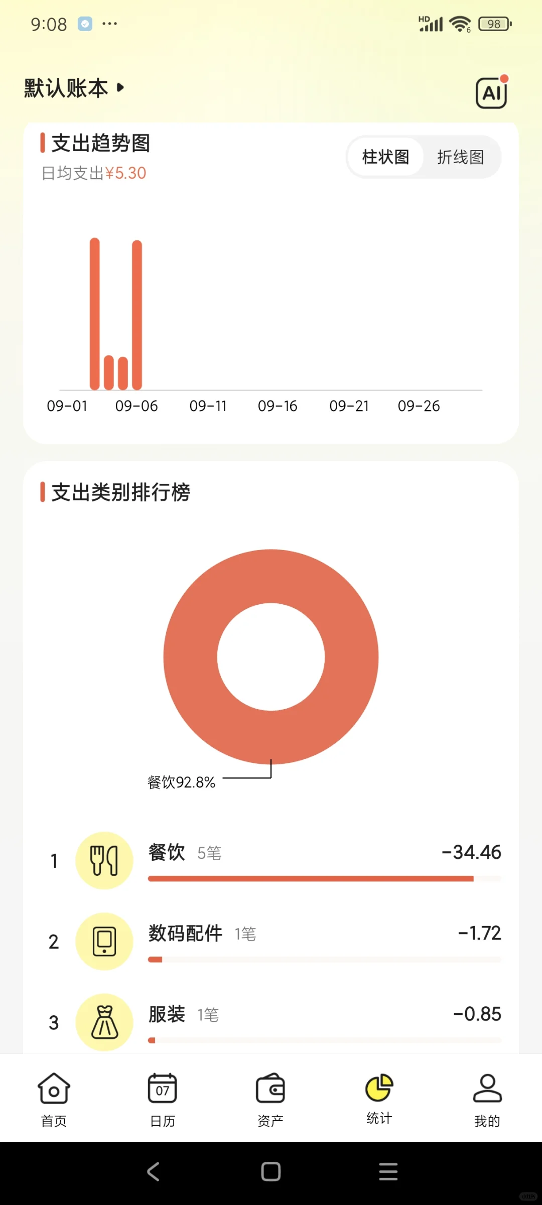 不开会员就能用的自动记账app