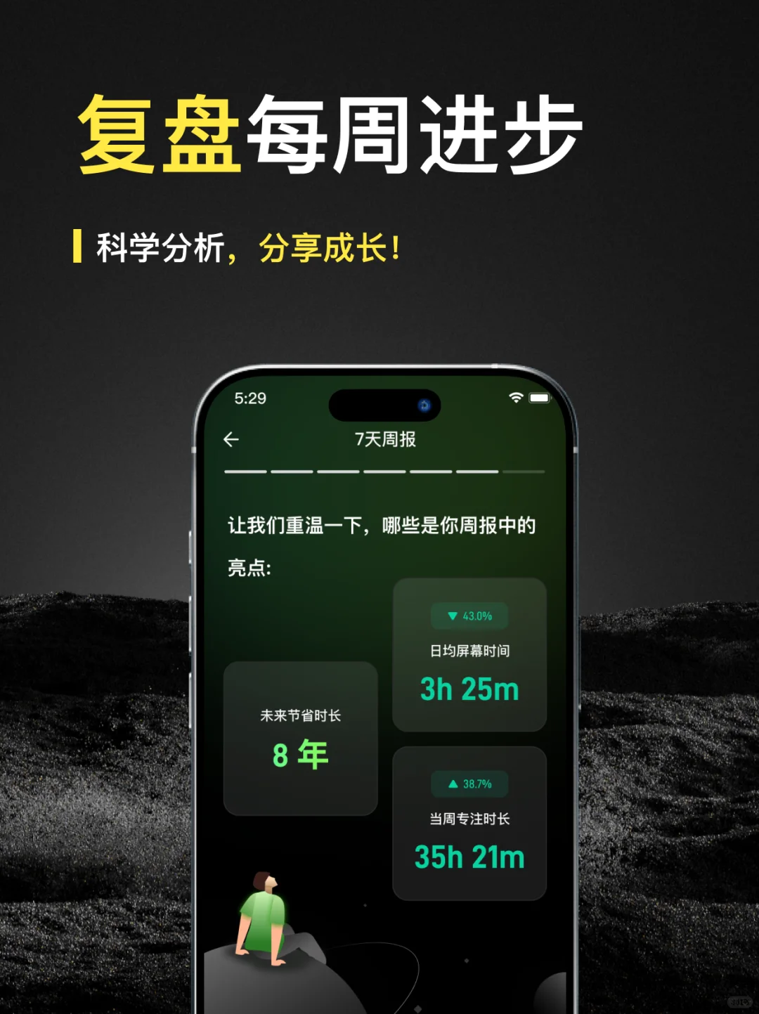 为拯救 INTJ 拖延症而生的 APP