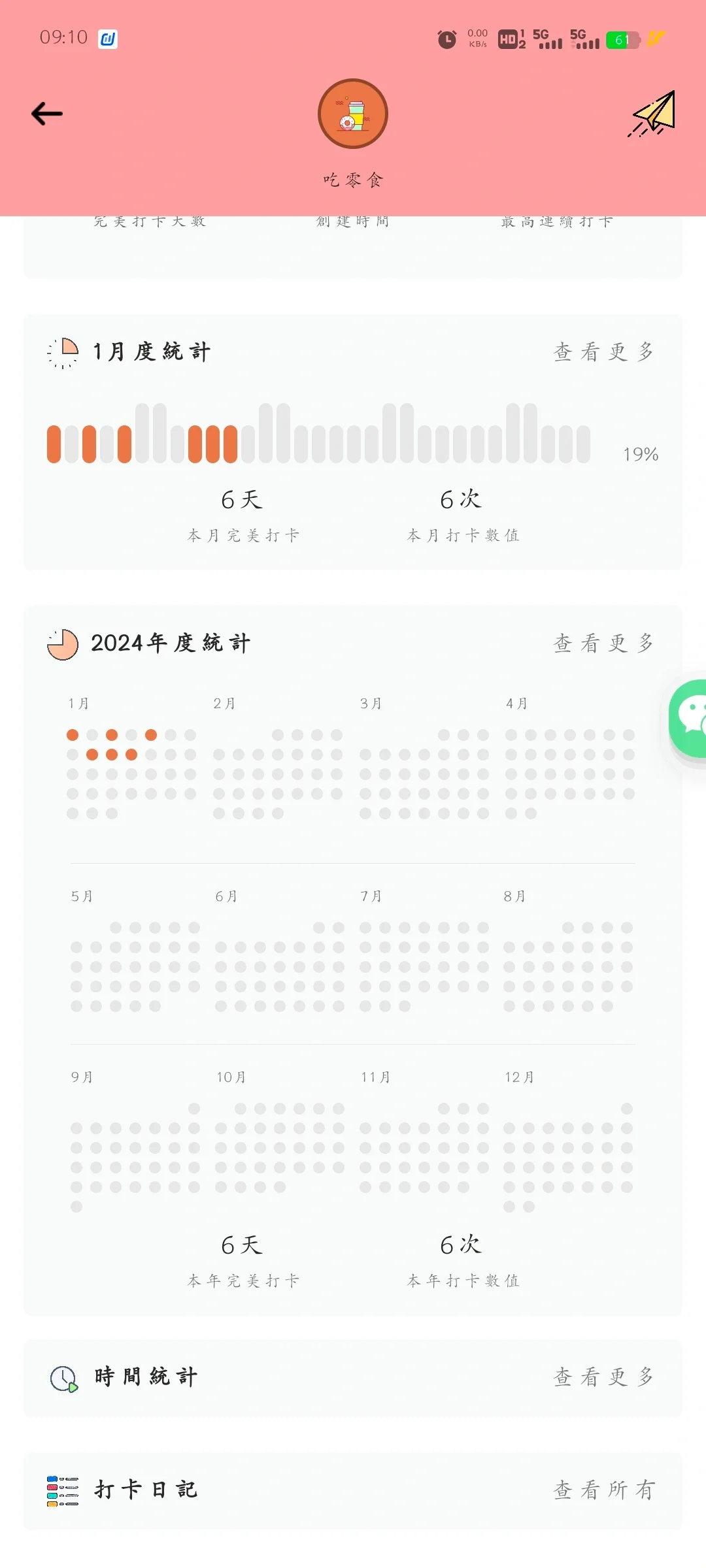 小习惯这个APP太好用了（小习惯快给我打钱